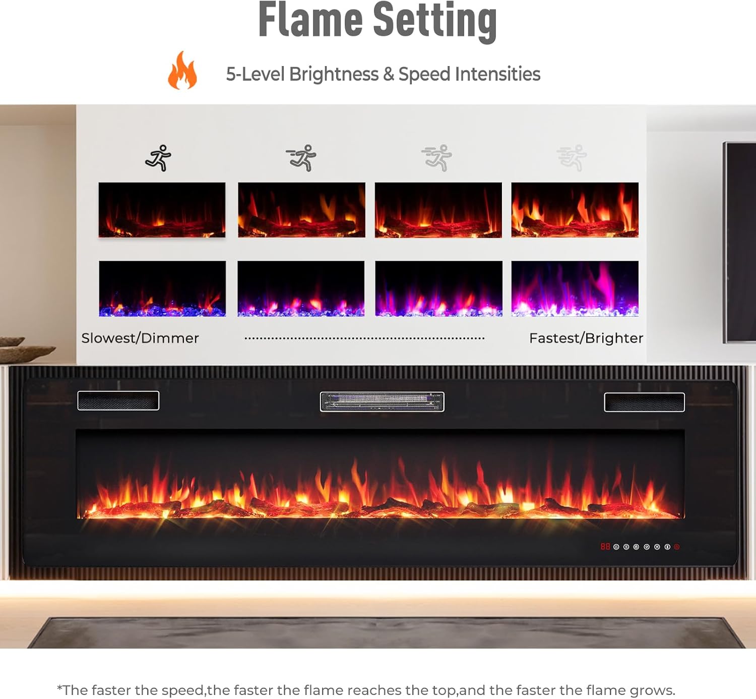 RELAX4LIFE 68" Recessed and Wall-Mounted Electric Fireplaces - Electric Fireplace Inserts with Remote Control, 1-8 Hours Timer, Touch Screen, 12 Adjustable Flames, 5 Speeds, 750/1500W Wall Fireplace