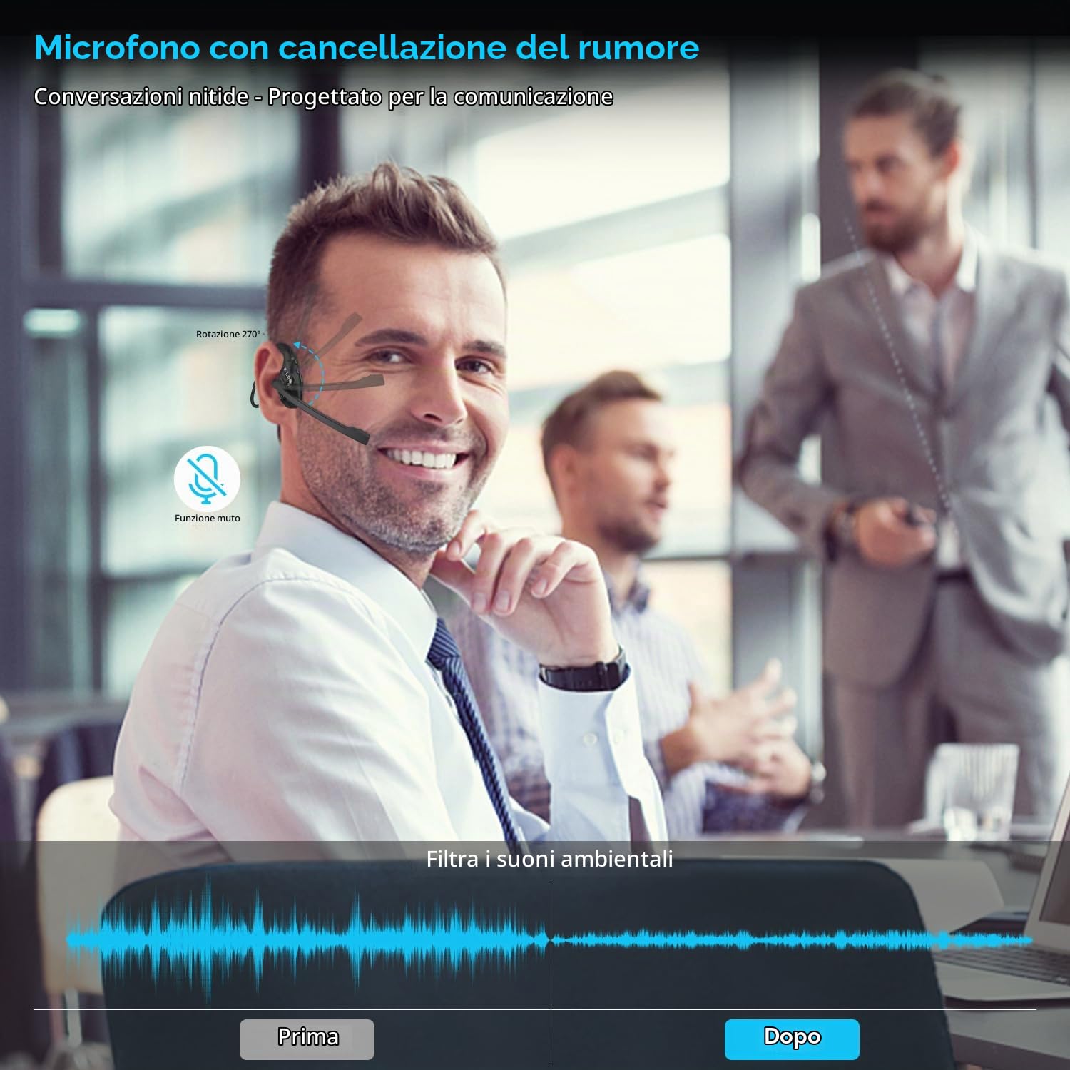 iDIGMALL Ultime cuffie Bluetooth 5.2 w/CVC8.0 Noise Cancellazione Mic Boom, cuffie stereo wireless a conduzione d'aria aperto/auricolare, corsa, apprendimento degli studenti