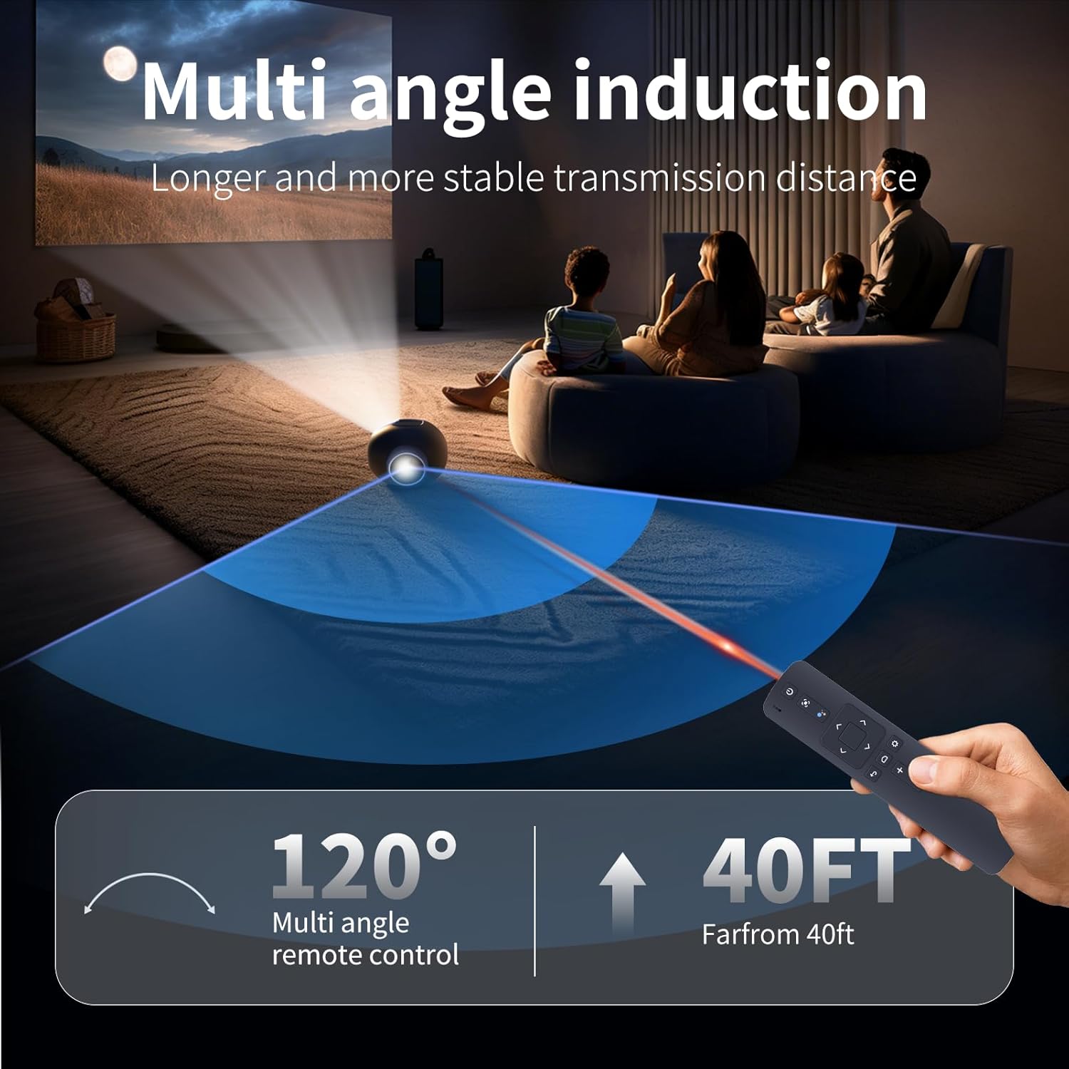 ZWP R-C-AI1-D0413 Replacement Voice Remote Control fit for Anker Nebula Mars 3 Astro Projector D2333