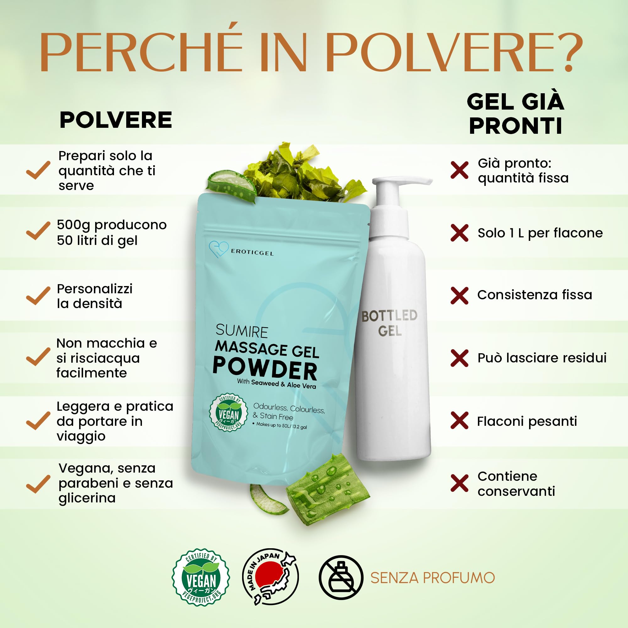 Polvere Gel da Massaggio Nuru Edizione Sumire 500g, Alga Nori e Aloe Vera, Uso Professionale, Stile Giapponese, Vegano, Senza Profumo, Base Acqua, Resa fino a 50 Litri