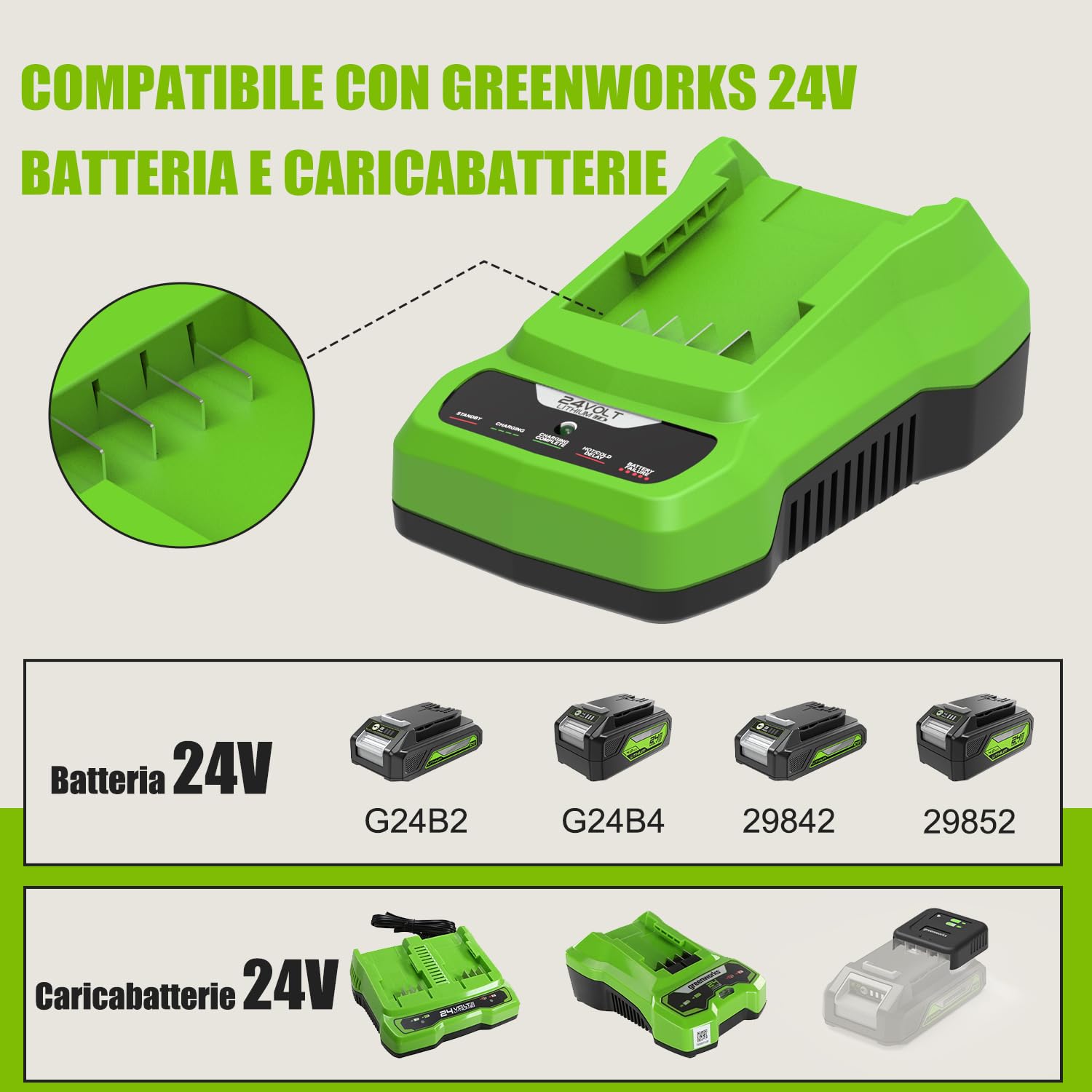 24V 2x 3500mAh Batterie + Caricabatterie per Greenworks 24V – Sostitutivo per batterie G24B2 G24B4 29842 29852 29322 e caricabatterie G24B2 G24B4 G24C G24X2UC2 G24X2C