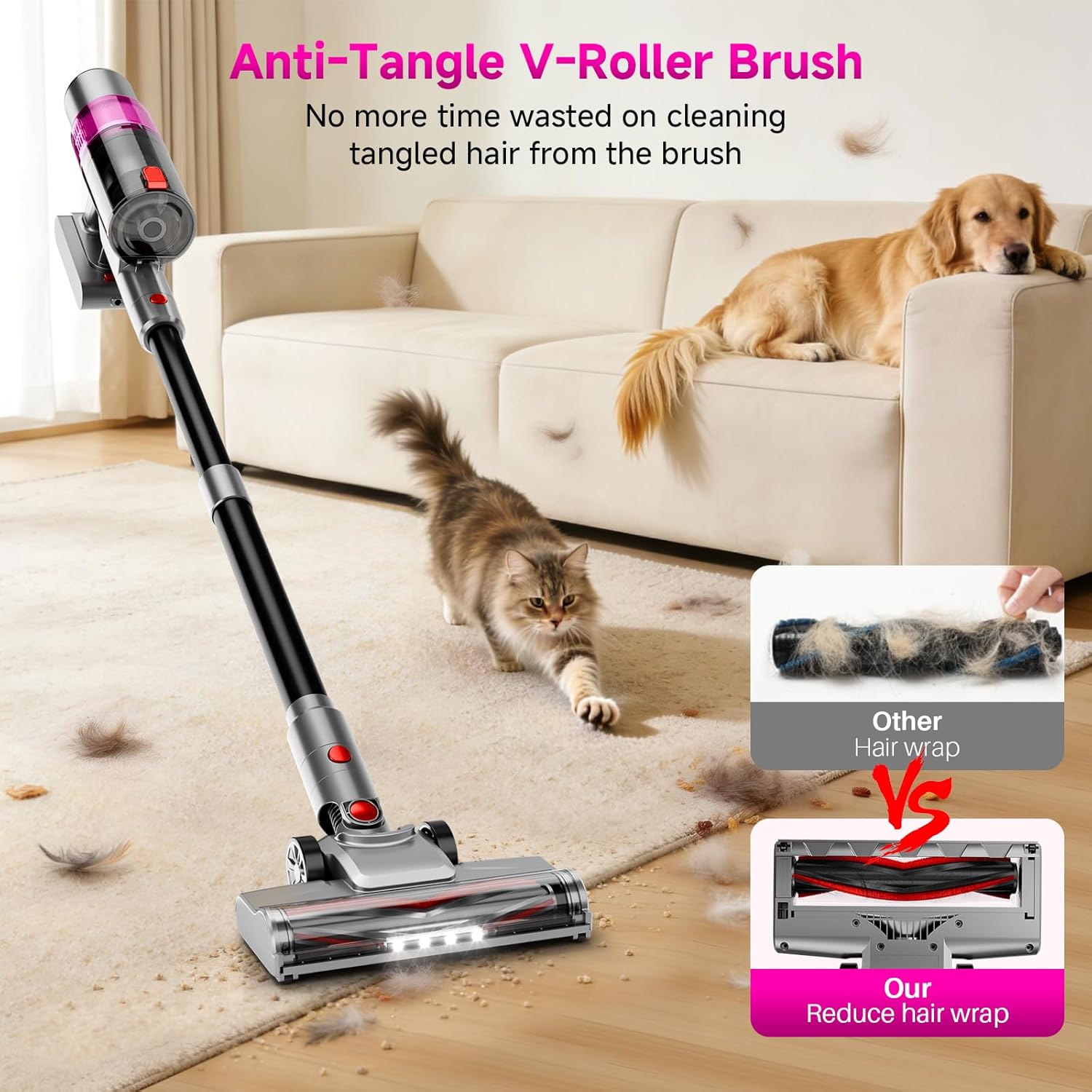 Cordless Vacuum Cleaner: Portable 6-in-1 Stick Vacuum with Anti-Tangle Brush, LED Headlight, Self-Standing, HD Display, Rechargeable Vacuum for Pet Hair, Low-Pile Carpet and Hardwood Floor-Purple