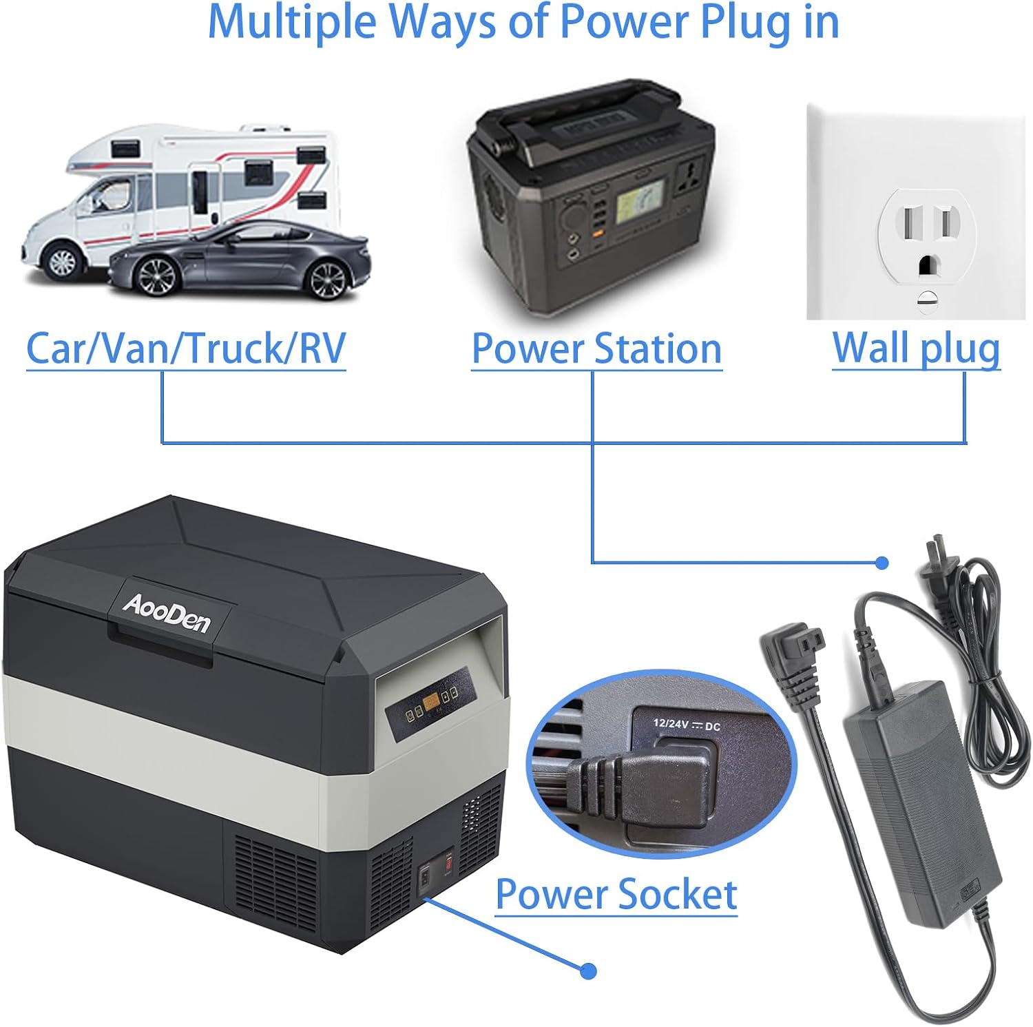 AC Adapter 110-240V with AC Power Cord Power Cable for Car Refrigerator Car Fridge Freezer Parts Compatible with Most Brands