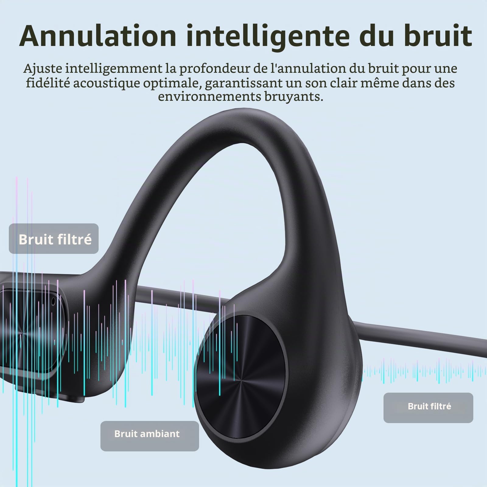 Casque Conduction Osseuse Bluetooth 5.4,Écouteur Natation IPX8 Étanche avec Lecteur MP3 à Mémoire Intégrée de 32 Go,Casque Sport Oreilles Ouvertes, 8H d’Autonomie pour Natation, Course à Pied,Cyclisme