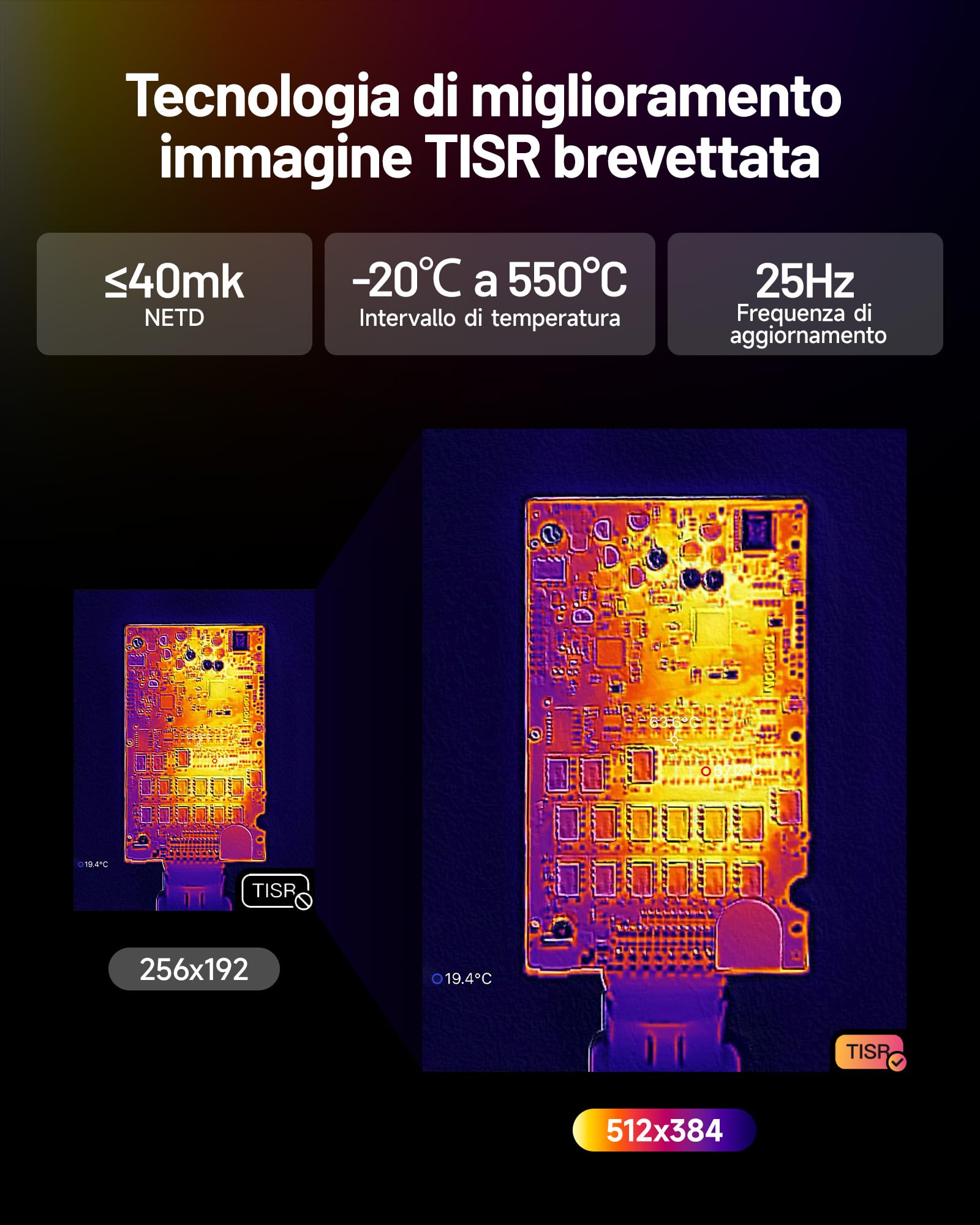 TOPDON Termocamera TC001 Max per Android e iPhone,512x384 TISR Risoluzione con 1,5 MP Cámara Visual, Telecamera Termica USB-C de Doble Lente, -20℃ a 550℃, Precisione 0.1℃, Frequenza 25Hz, 40mK