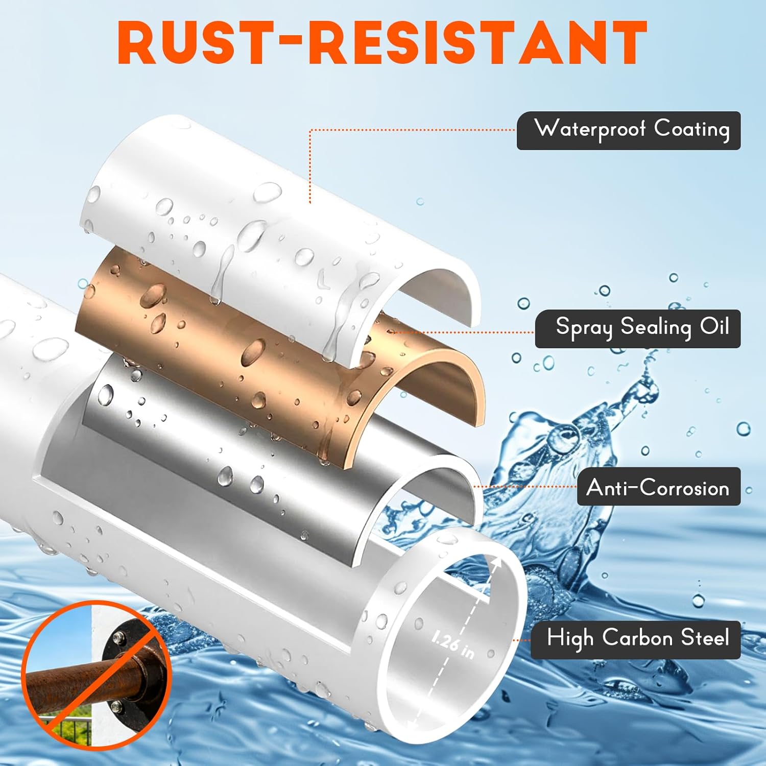 Tension Curtain Rods No Drilling 45-86 In, White Shower Curtain Rod for Bathroom, Adjustable Long Curtain Rod for Windows Patio Closet, Heavy Duty Tension Rod, Never Rust, Rod Diameter 1.26 In