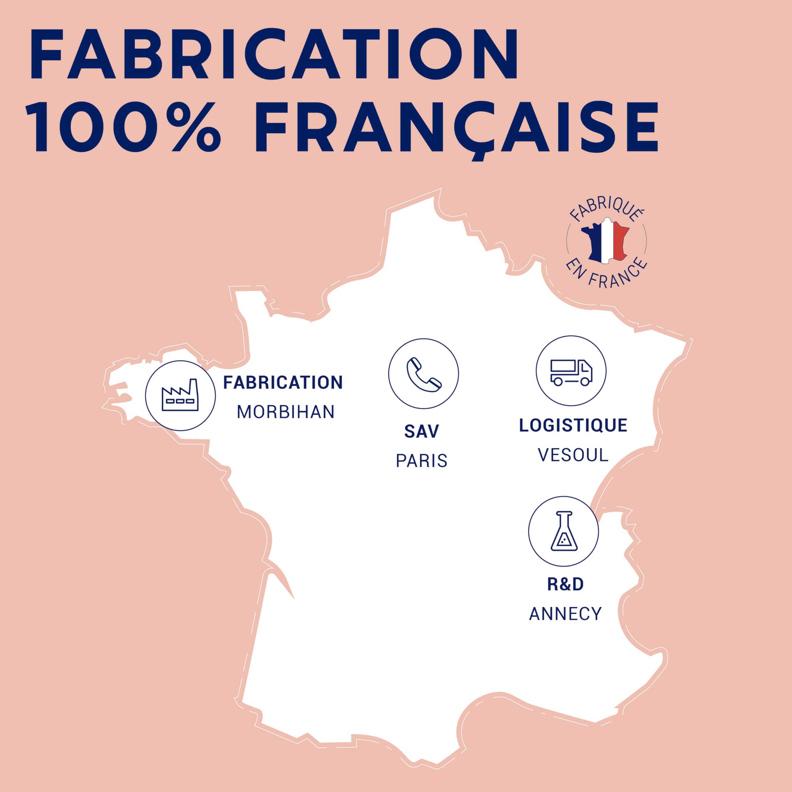 FORMULE ARTICULATIONS | Curcuma, Harpagophytum, Boswellia Serrata, Bambou | Articulations, Souplesse, Mobilité | Complement Alimentaire 100% Naturel | 60 Gélules | Fabriqué en France