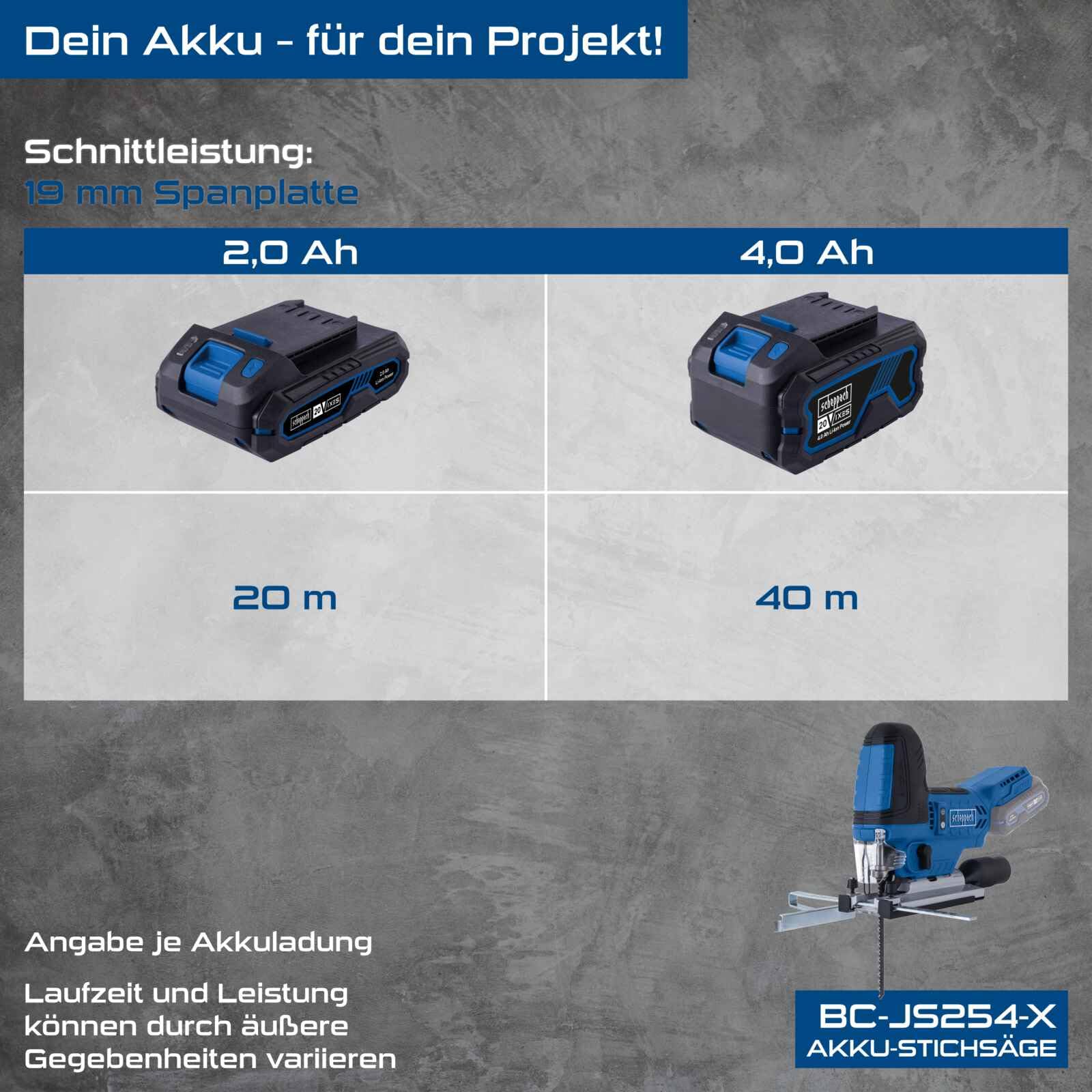 Scheppach Wyrzynarka akumulatorowa BC-JS254-X 20V bezszczotkowa, długość skoku: 25,4 mm, prędkość skokowa 1000-3000 min-1, głębokość cięcia 100 mm (drewno), 10 mm (metal), 15 mm (aluminium), seria 20