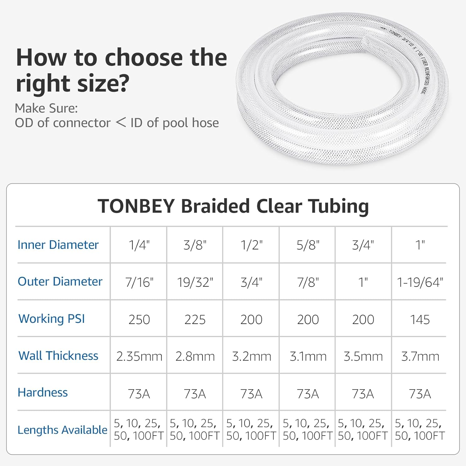 1" ID x 1-19/64" OD - 25 Ft Heavy Duty High Pressure Reinforced Flexible PVC Hose, Non-toxic, BPA Free