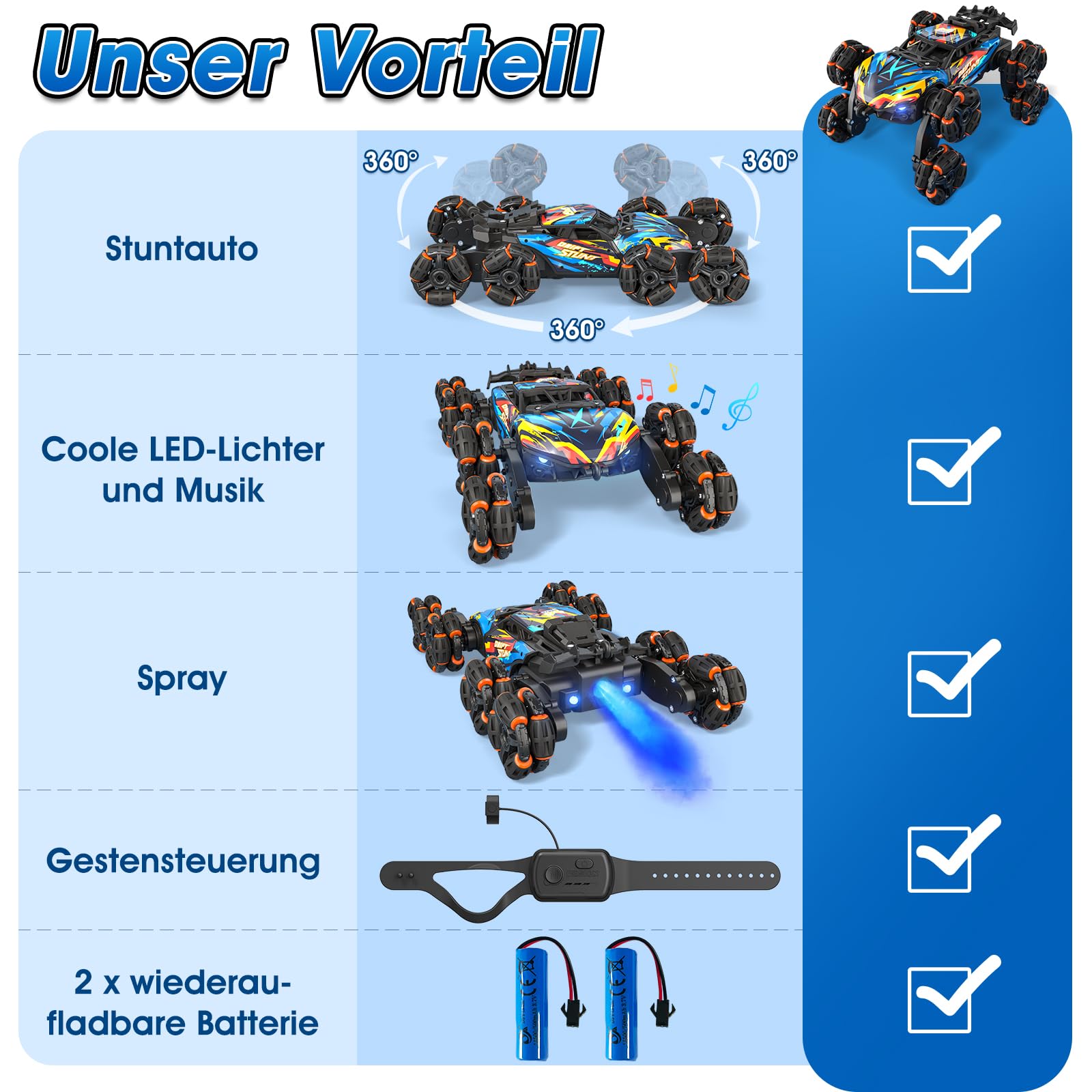 Ferngesteuertes Auto, 8WD RC Drift mit Handsteuerung, RC Stunt mit LED Licht, Musik und Spray, Ferngesteuertes Spielzeug Geschenk ab 3 4 5 6 7 8 9 10 11 12 Jahre Jungen, Coole Auto Kinder Spielzeug