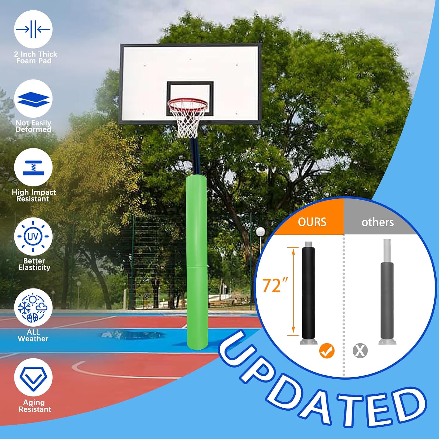 Basketball Pole Padding 72" Heavy Duty Safety Pad for 3-5" Round Poles, Waterproof & Durable – Gym, Garage, Playground Protection