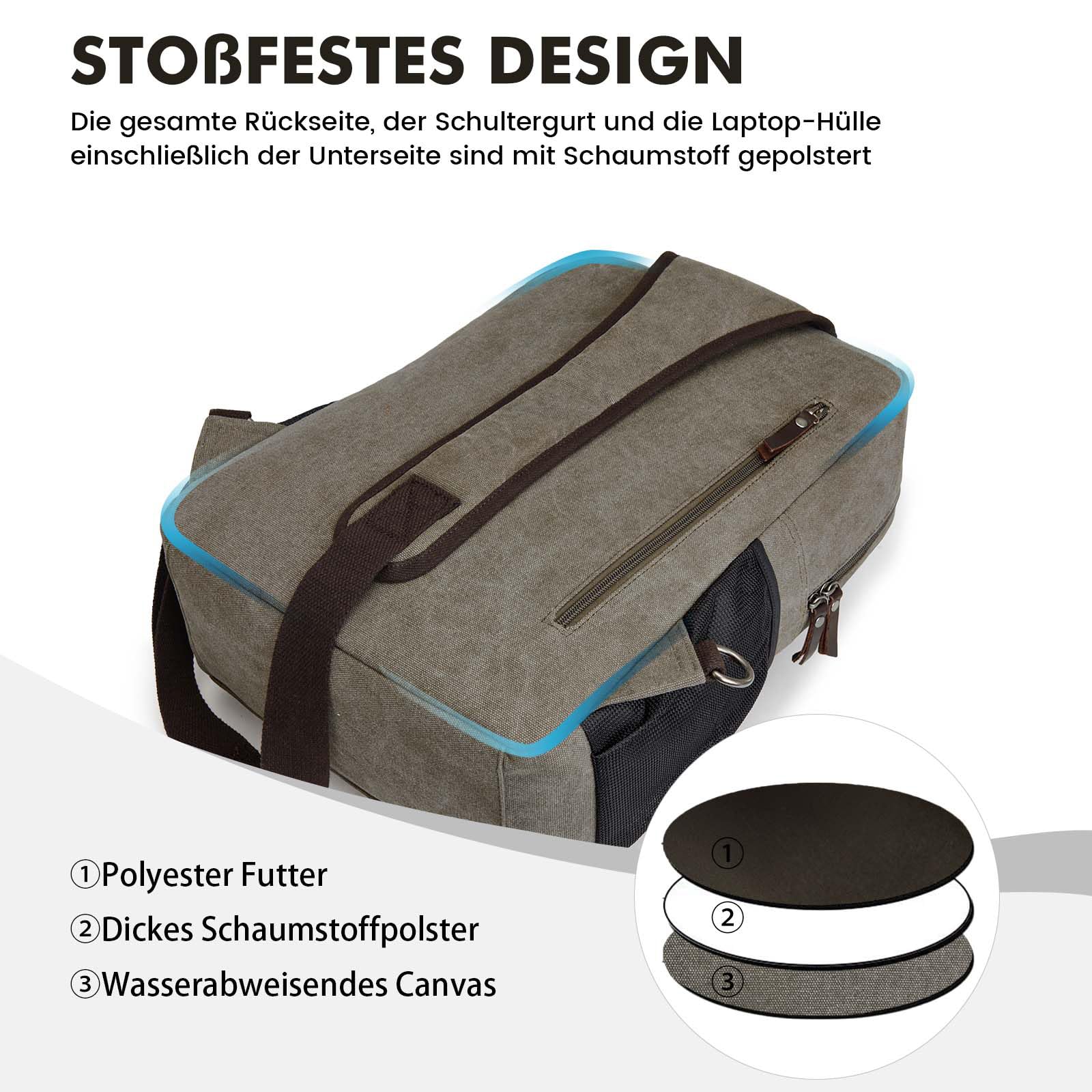 S-ZONE Herren 13-16 Inch Canvas Wasserdicht Laptop Rucksack Crossbody Sling Brusttasche Umhängetasche Lässiger Tagesrucksack