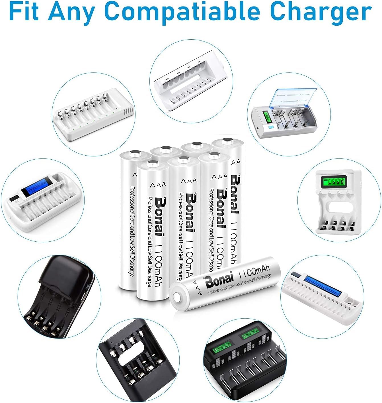 BONAI 24 Batterie Ricaricabili AAA Ni-MH 1100mAh 1.2V Scorta Famiglia Pile Ministilo 1200 Cicli di Ricarica per Luci Solari Esterno Sensori Allarme e Dispositivi Professionali