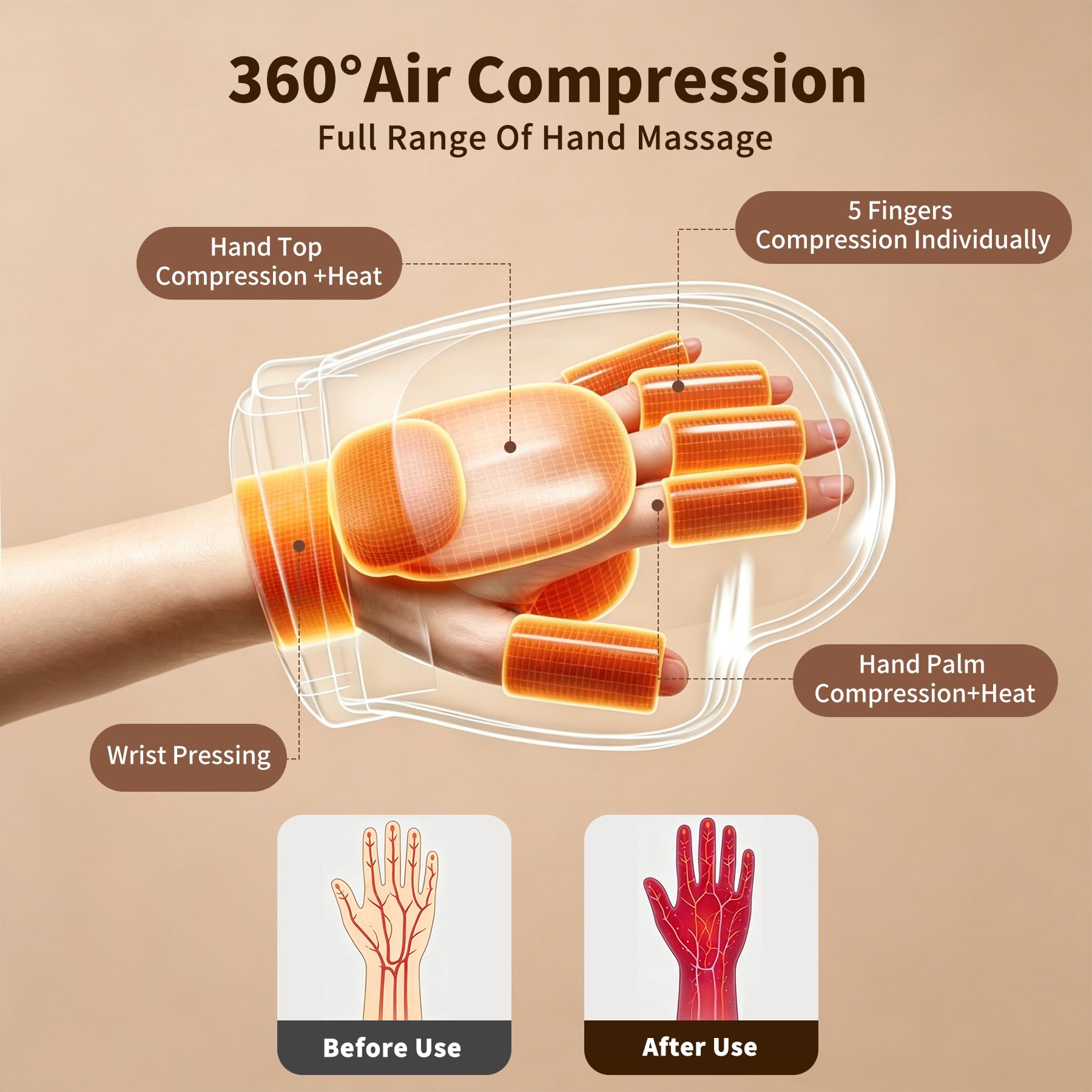 Massaggiatore manuale senza fili con calore e compressione