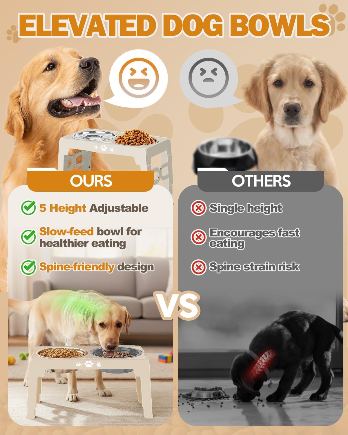 Jovrun Elevated Dog Bowls for Medium Large Size Dogs, Non-Slip Dog Feeder with 1*Stainless Steel Dishes & 1*Slow Feeder Bowl, 5 Heights Adjustable Raised Bowls to 3.15″-8.66″-9.84″-11.02″-12.2″