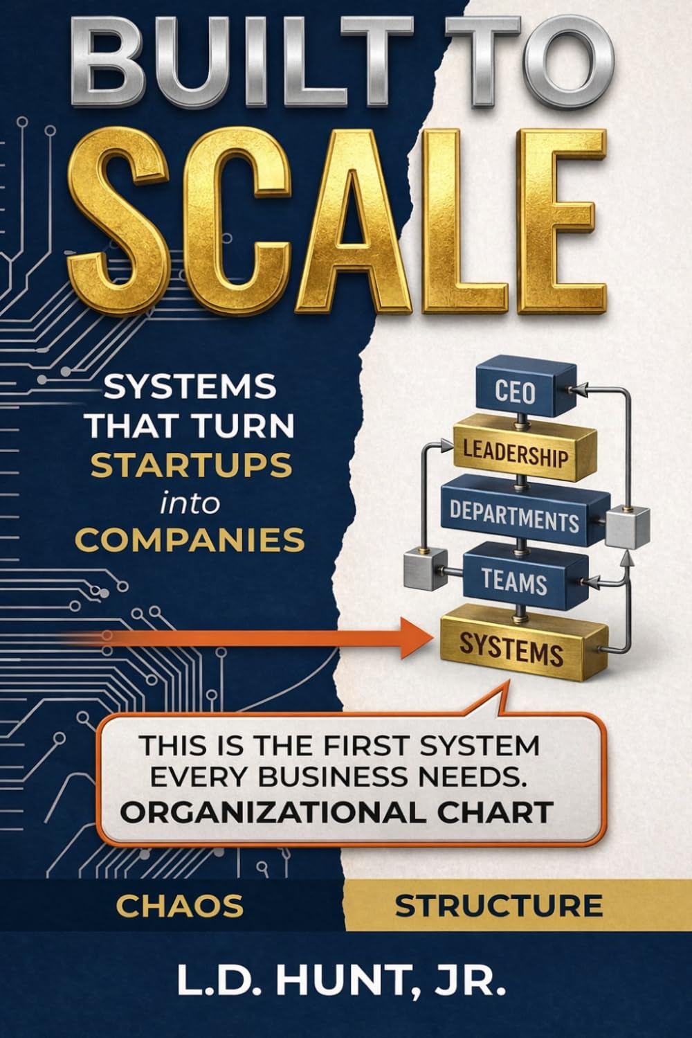 Built To Scale: Systems That Turn Start-ups into Companies