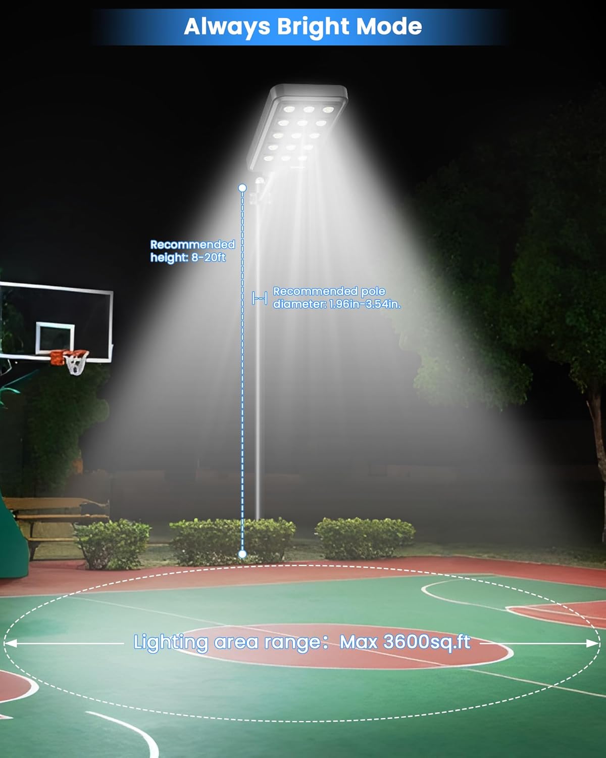 Gefolly G-15000W Solar Street Light Outdoor, 6500K Wide Angle Commercial Parking Lot Light Dusk to Dawn IP67 Flood Security with Motion Sensor Lamp for Yard, Basketball Court