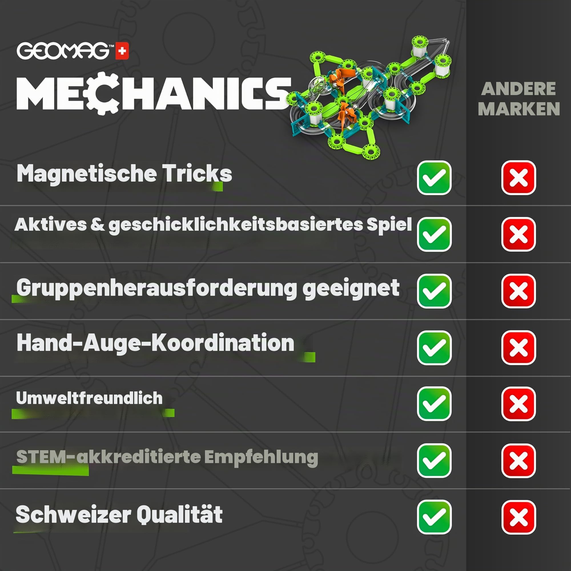 GEOMAG - Mechanics Motion Magnetic Gears 160 Teile, Magnetische Bausteine für Kinder mit Zahnrädern, Kinderspielzeug ab 7 Jahre, Magnetbausteine STEM Spielzeug, Geburtstag Nikolaus Geschenke Kinder