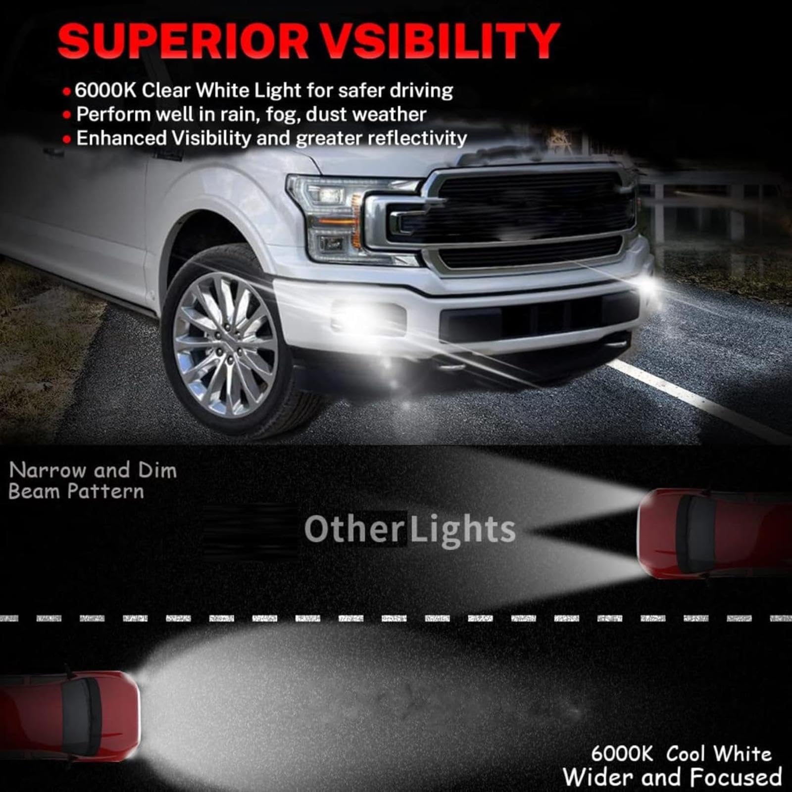 Mistlampen Dla Corolla 2017 2018 17 18 Auto Części samochodowe Akcesoria Białe Światła Do Jazdy Dziennej DRL Lampa przeciwmgielna