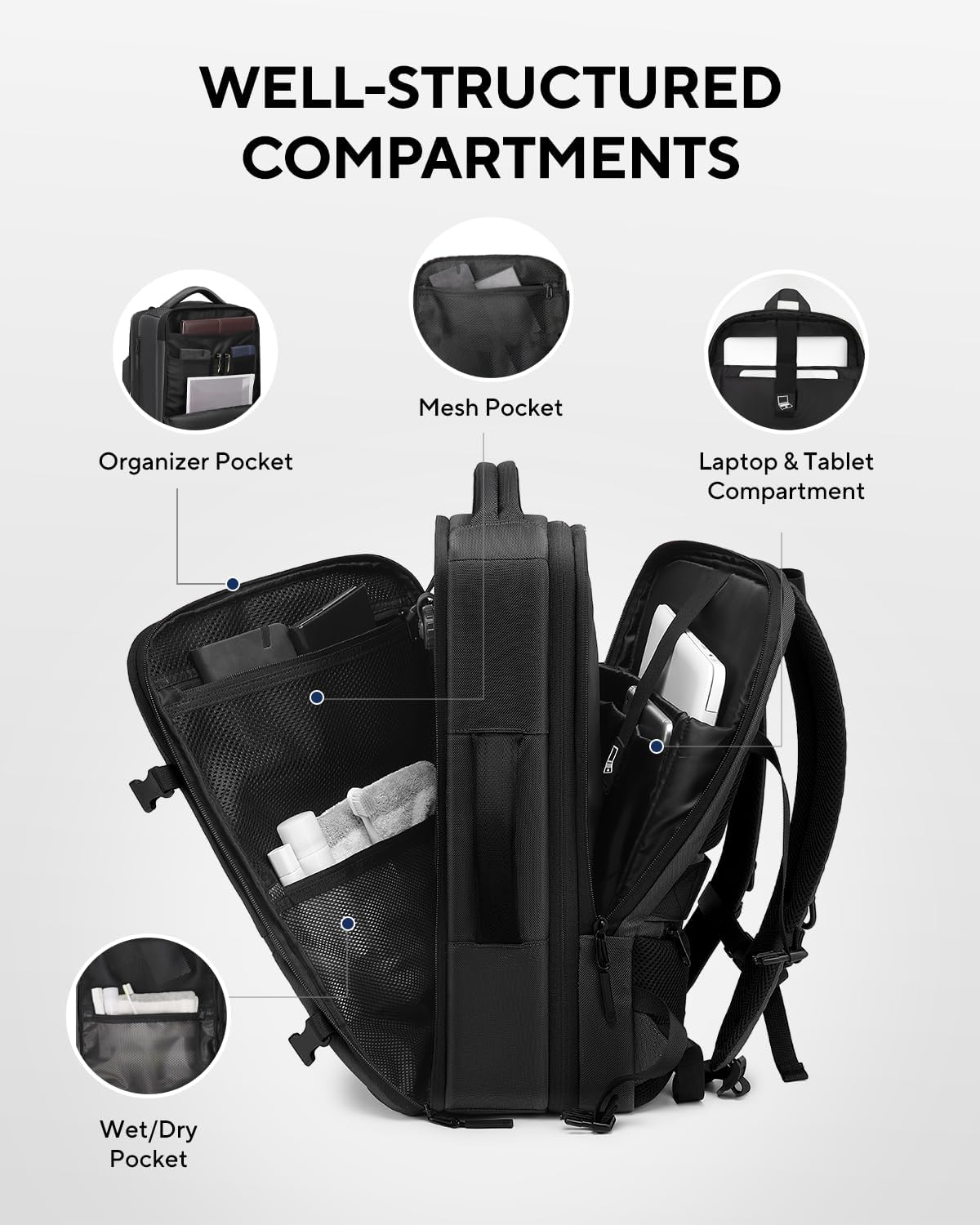 Dinictis Vacuum Seal Travel Backpack 60L Built-in Pump, Expandable Backpack with Vacuum Compression Fits 17 inch Laptop, Water Resistant Carry On Suitcase Luggage for Short Trip and Business-Black - Image 4