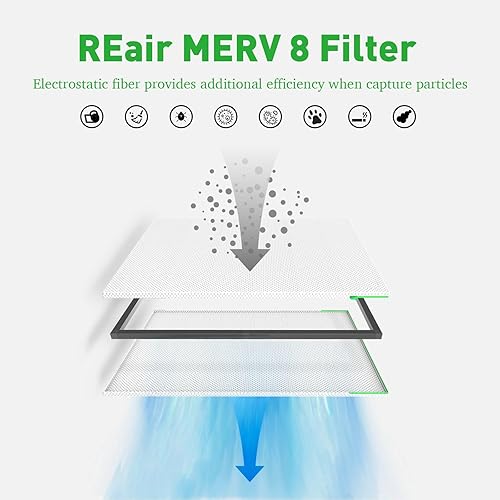 Miniatura 3 de Filtro de aire de 16 x 25 x 1 pulgadas, lavable y reutilizable, de 16 x 25 x 1 pulgadas, para horno de aire acondicionado y HVAC, MREV 8 filtros de