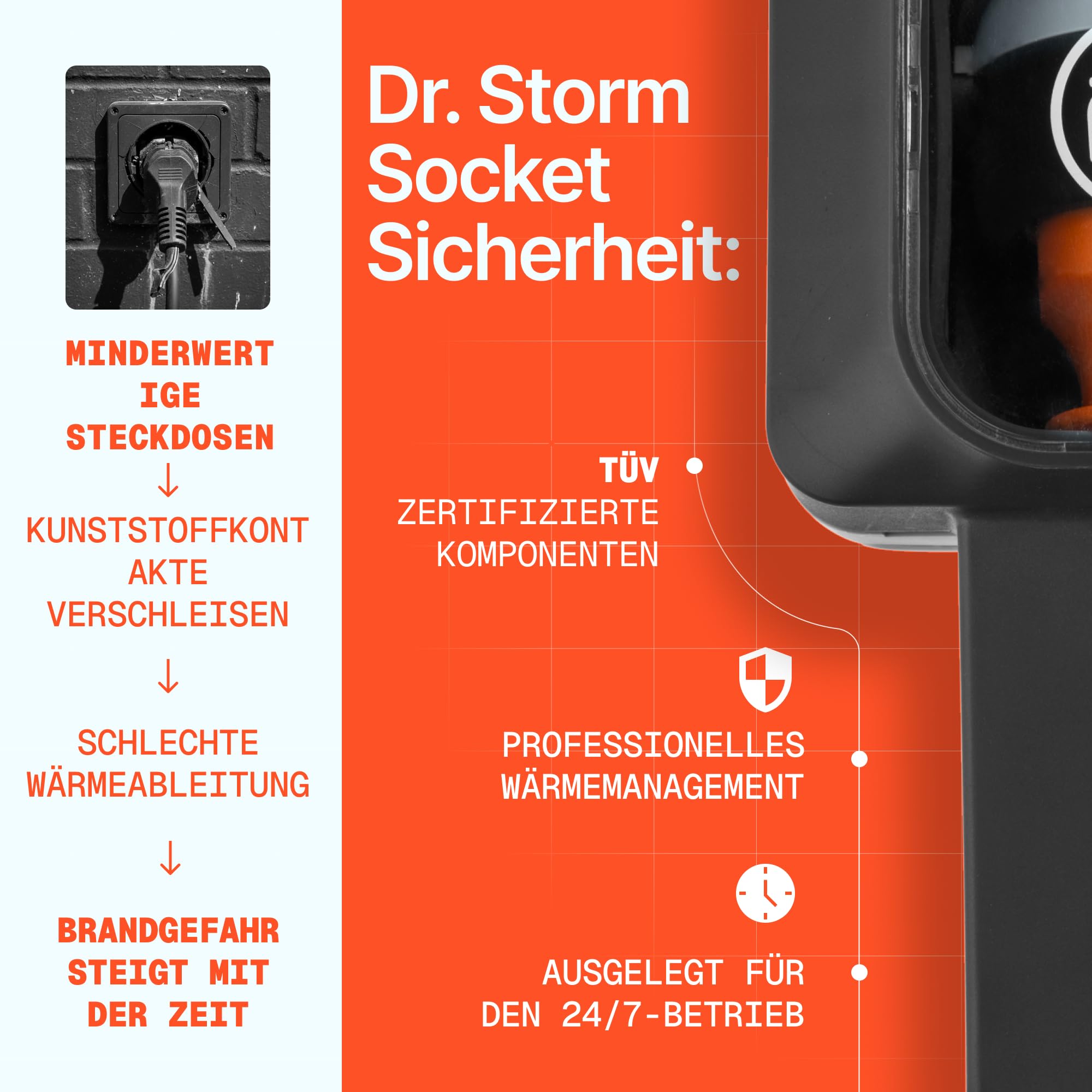 Pancerne gniazdko do ładowania samochodu elektrycznego 16Ax1 230V, Dr. Storm
