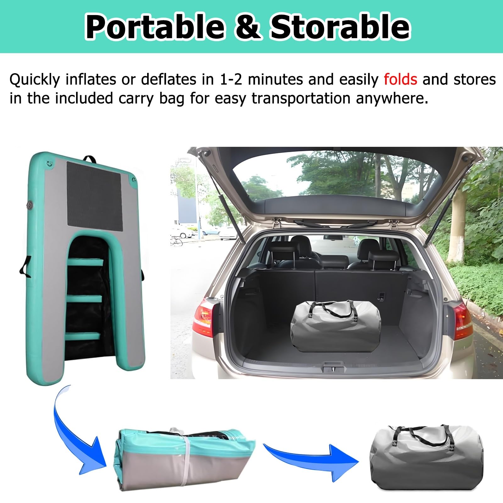 Foldable Dog Inflatable Floating Dock Large, 3.9in Thick Portable Pet Dock Platform Extra Large with Weighted Mesh Under Water & 3D Steps, 59in Dog Pool Ramp Above Ground(Green,1 pc)