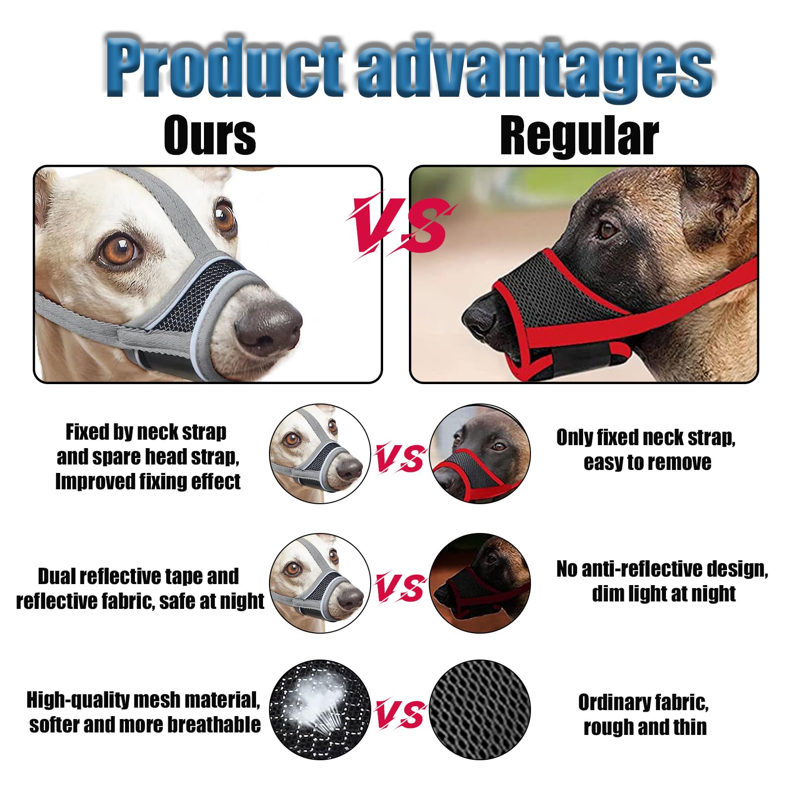 Pet Dog Muzzle, Anti-Bite, Anti-Barking, Anti-Chewing, Anti-Eating, Adjustable Mouth Guard - Image 4