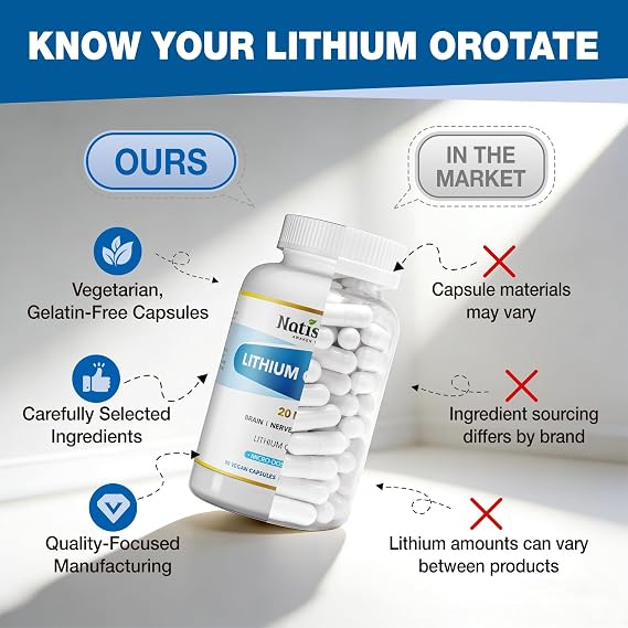 Lithium Orotate 20 mg, Brain Health Support, 90 CT