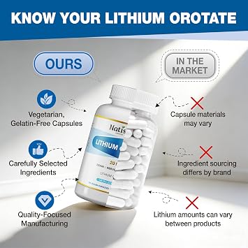 Lithium Orotate 20 mg, Brain Health Support, 90 CT