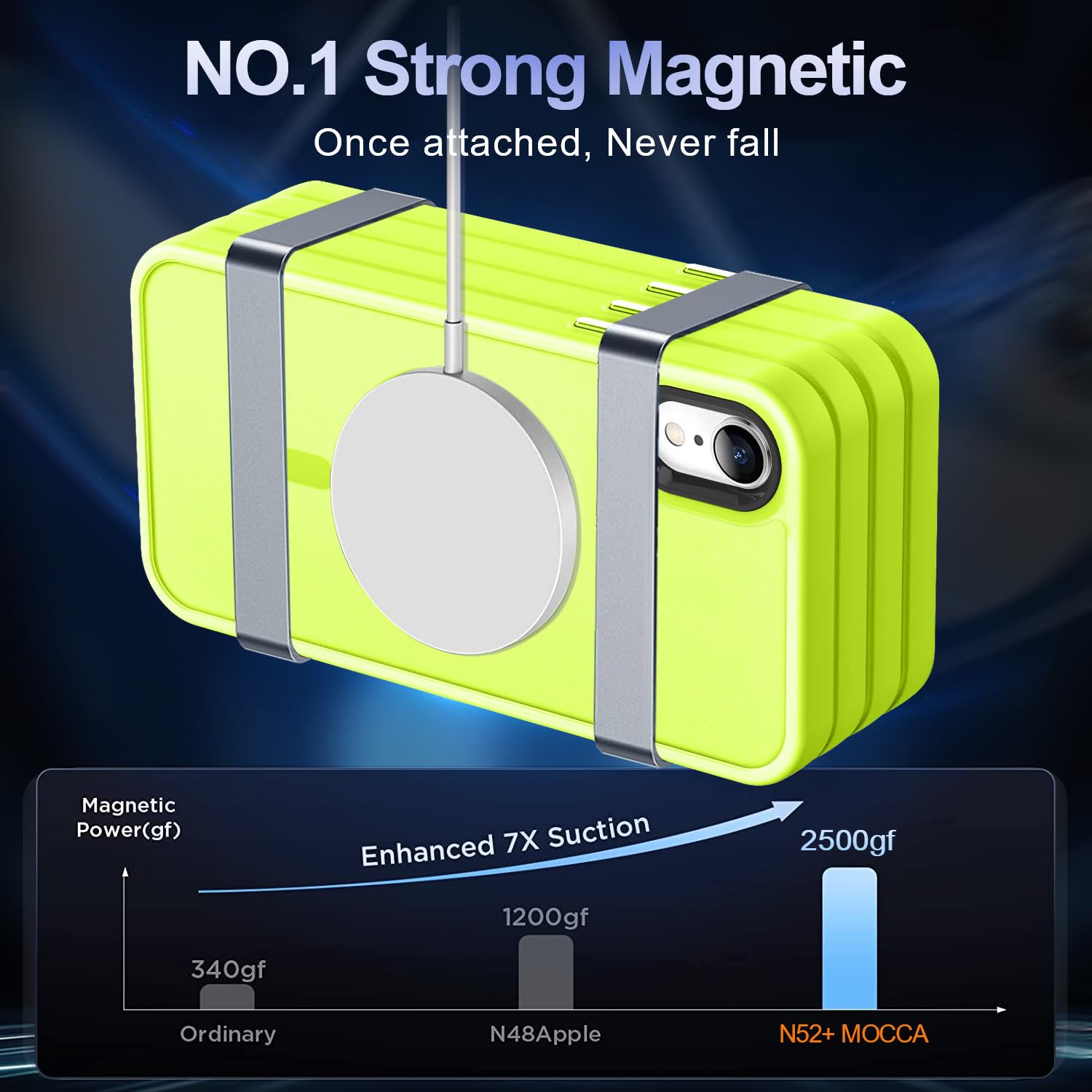 Amazon.com: MOCCA Strong Magnetic for iPhone XR Phone Case