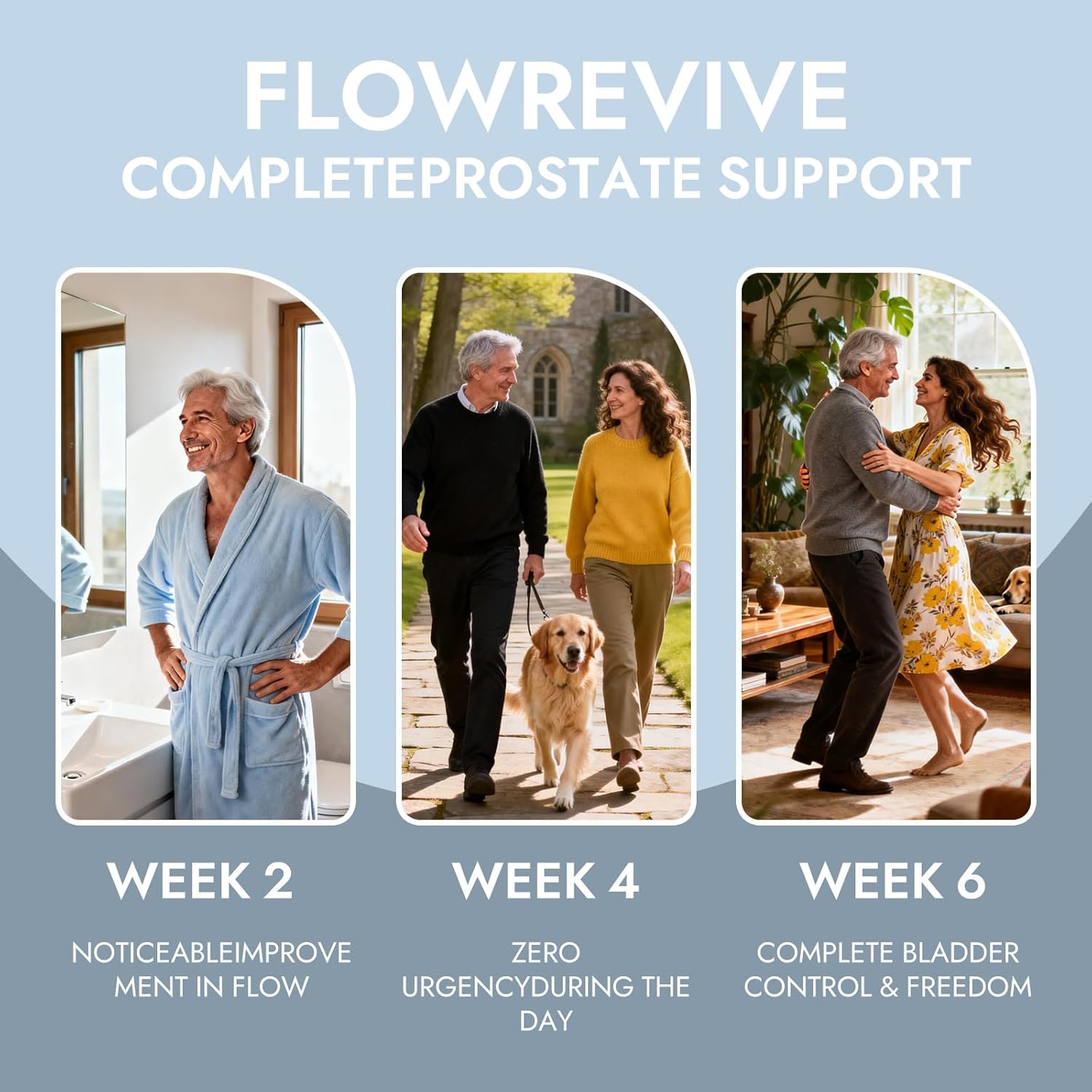 Flow Revive Prostate Support for Men - Saw Palmetto, Beta-Sitosterol, Pumpkin Seed Formula - 90 Capsules