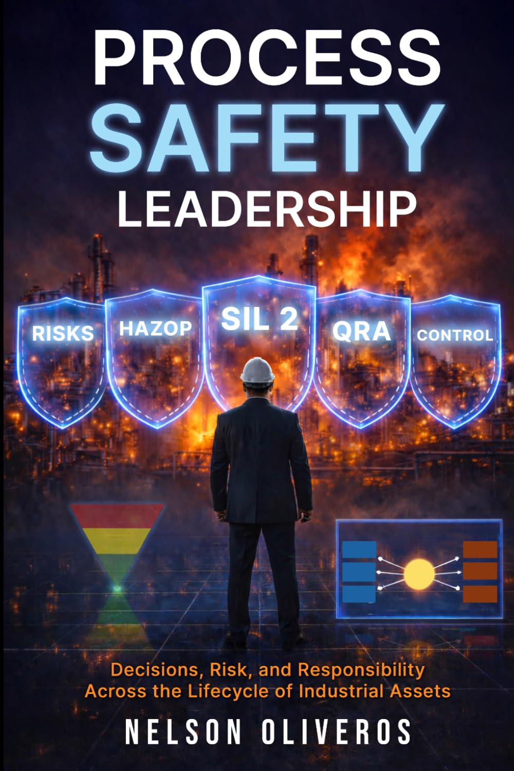 PROCESS SAFETY LEADERSHIP: DECISIONS, RISK, AND RESPONSIBILITY ACROSS THE LIFECYCLE OF INDUSTRIAL ASSETS
