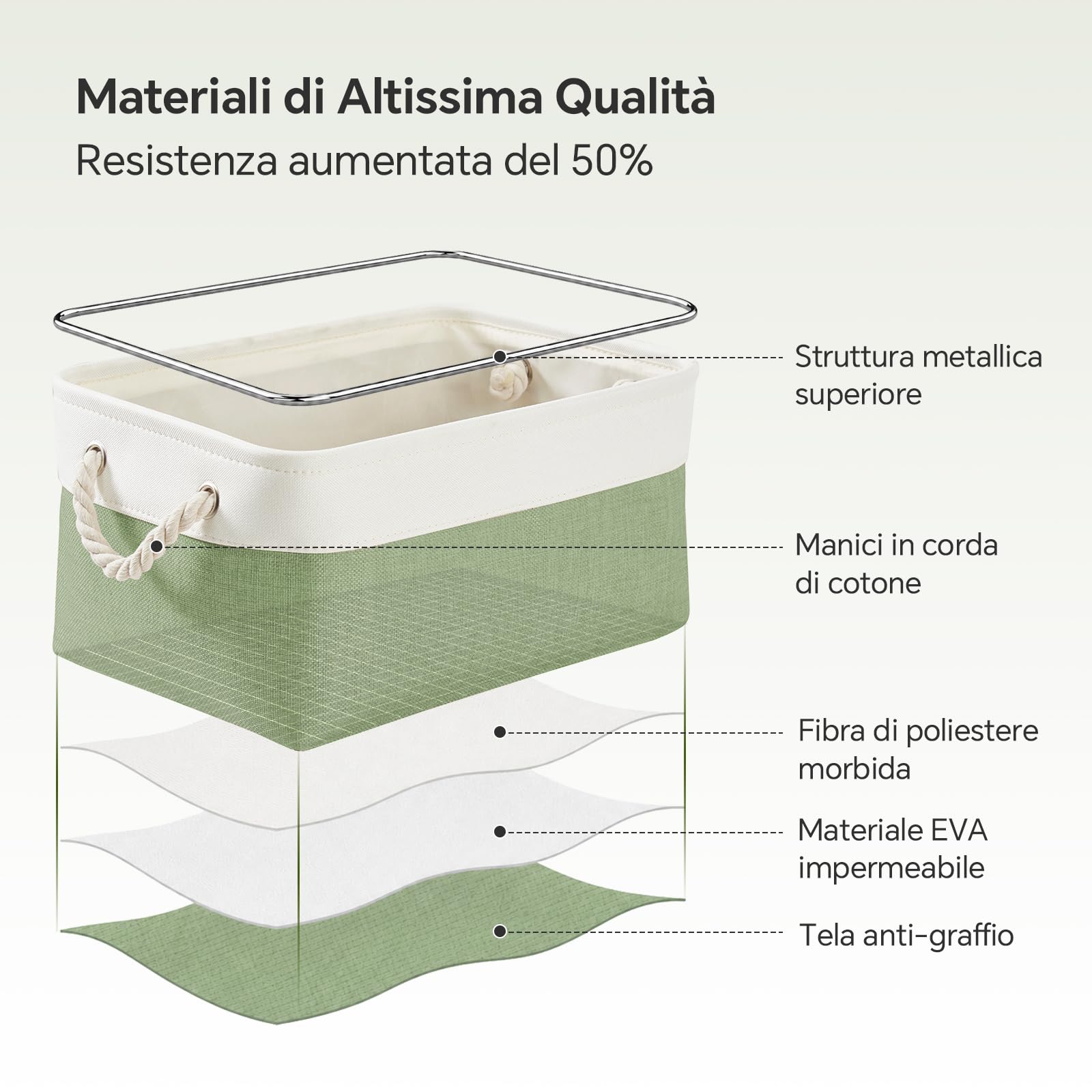 Mangata cestino portaoggetti in morbido tessuto, scatola con manici a corda, contenitori rettangolari per armadio, guardaroba, bagno, scaffale, 50 x 40 x 30 cm, verde e bianco
