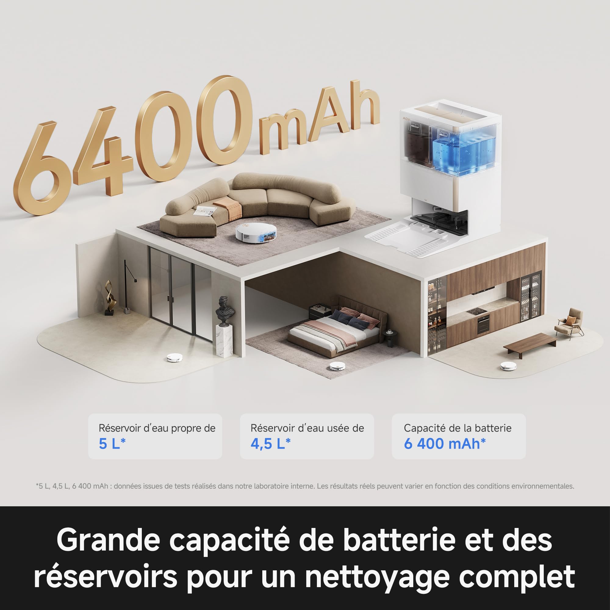 MOVA S70 Ultra Roller Robot aspirateur Laveur 32 000 Pa avec Lavage HydroForce, Navigation CovertSense, Technologie AutoShield, Double Anti-emmêlement, Commande vocale et Station Tout-en-Un