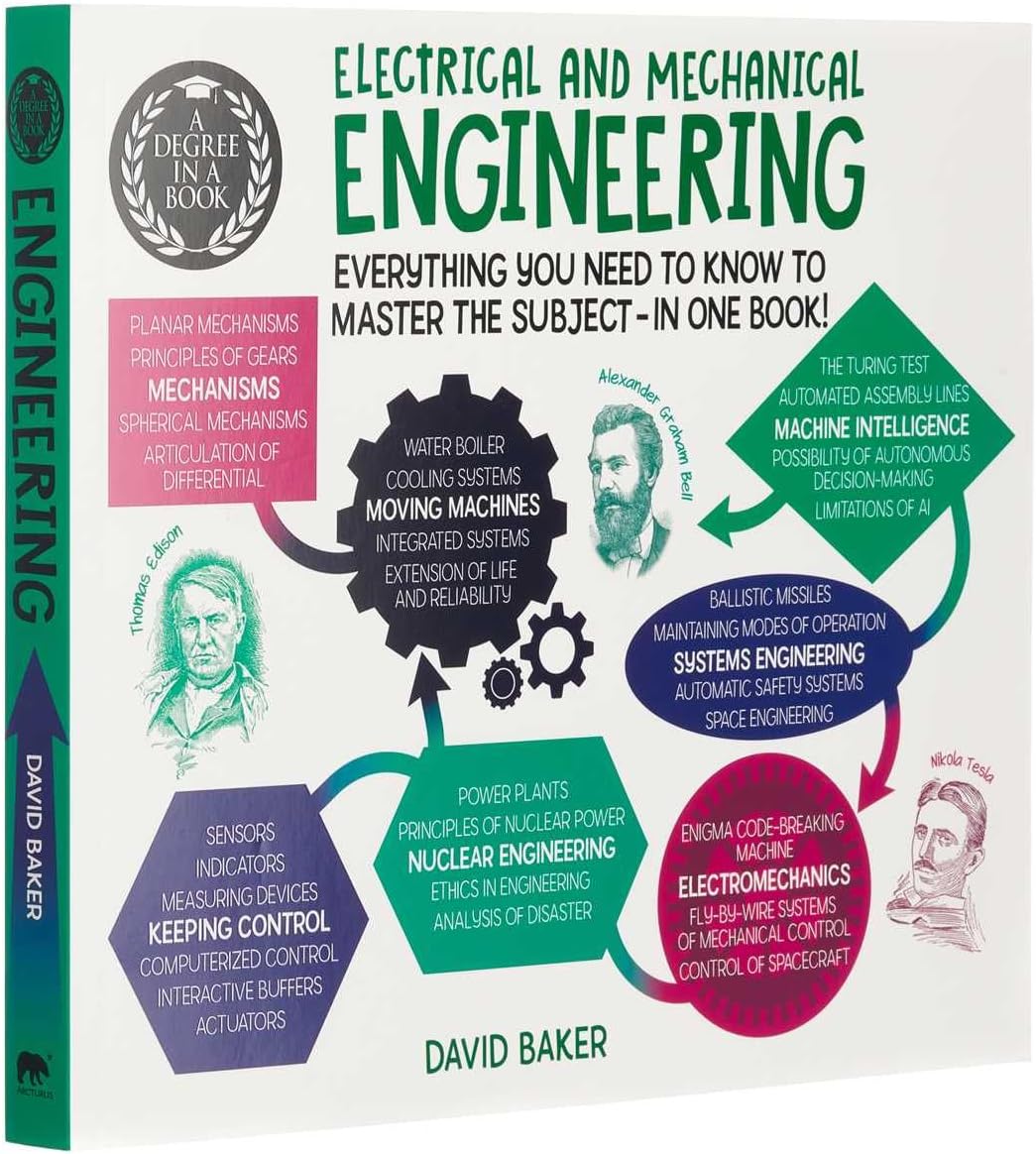 A Degree in a Book: Electrical And Mechanical Engineering: Everything You Need to Know to Master the Subject - in One Book!
