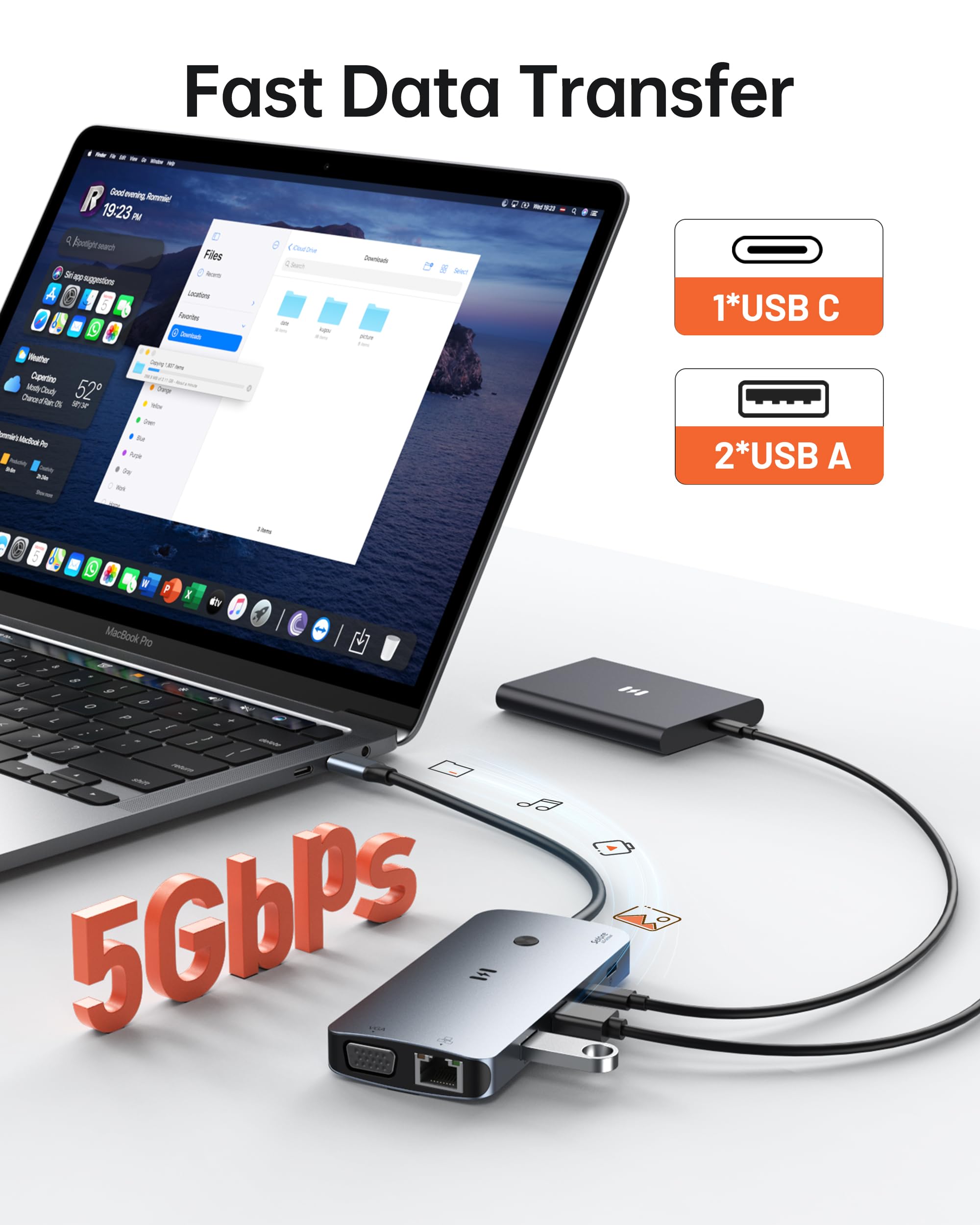 Amazon | Selore USB Cドッキングステーションデュアルモニター
