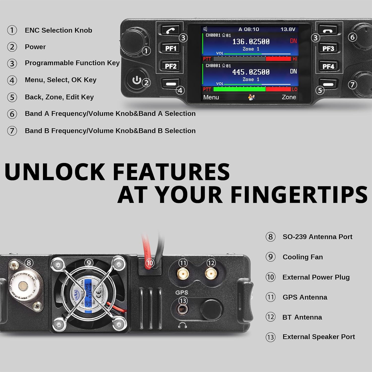 Radioddity DB40-D Mobile Radio and included accessories