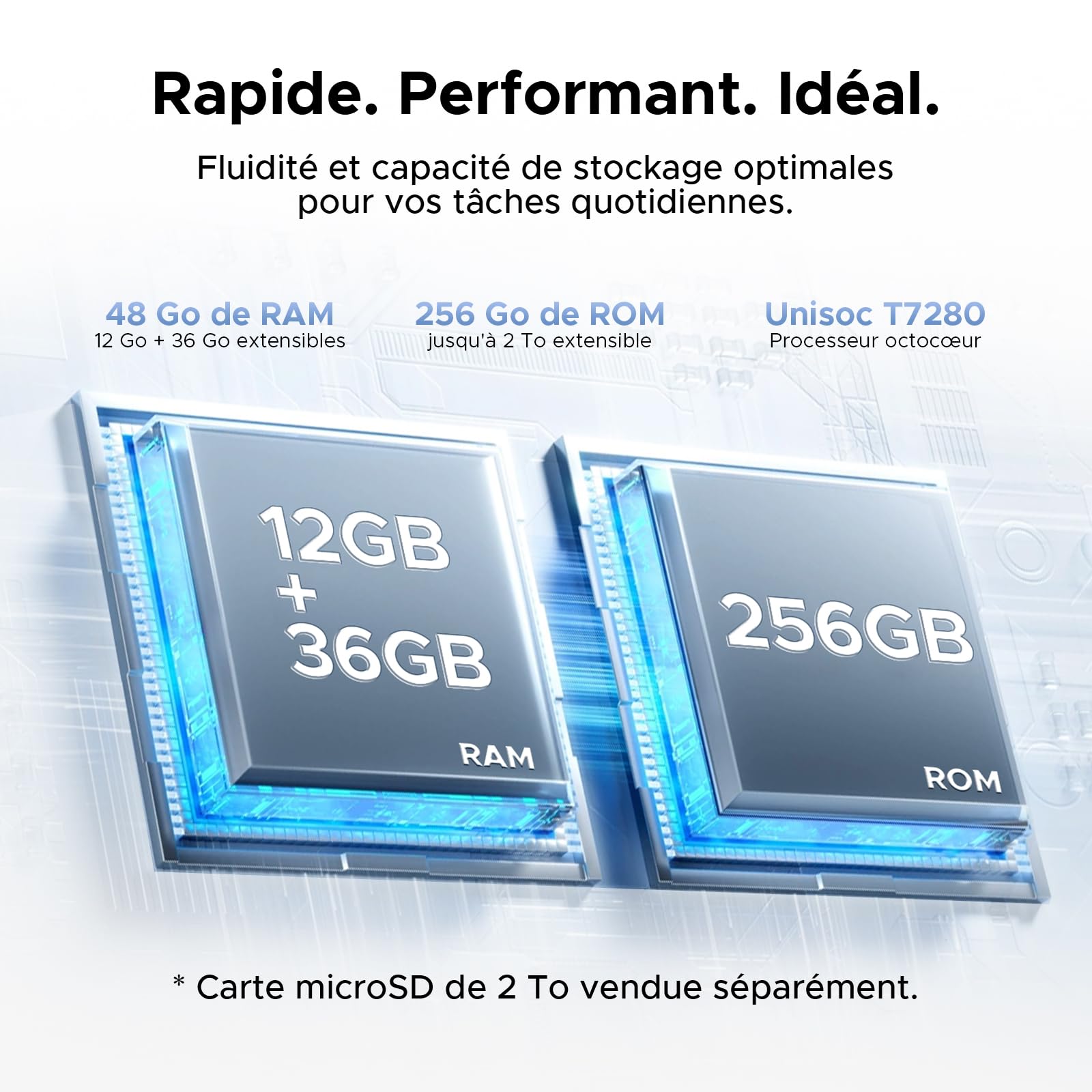 P13 Pro Android 16 Tablette, 48Go+256Go ROM, 2.4K 120Hz 13,4 Pouces Tablette avec Gemini AI, Tablette Tactile T7280 Octa-Core, 16MP + 8MP, 12000mAh, 5G WiFi, 4G LTE, Clavier, Stylet, Case-Bleu