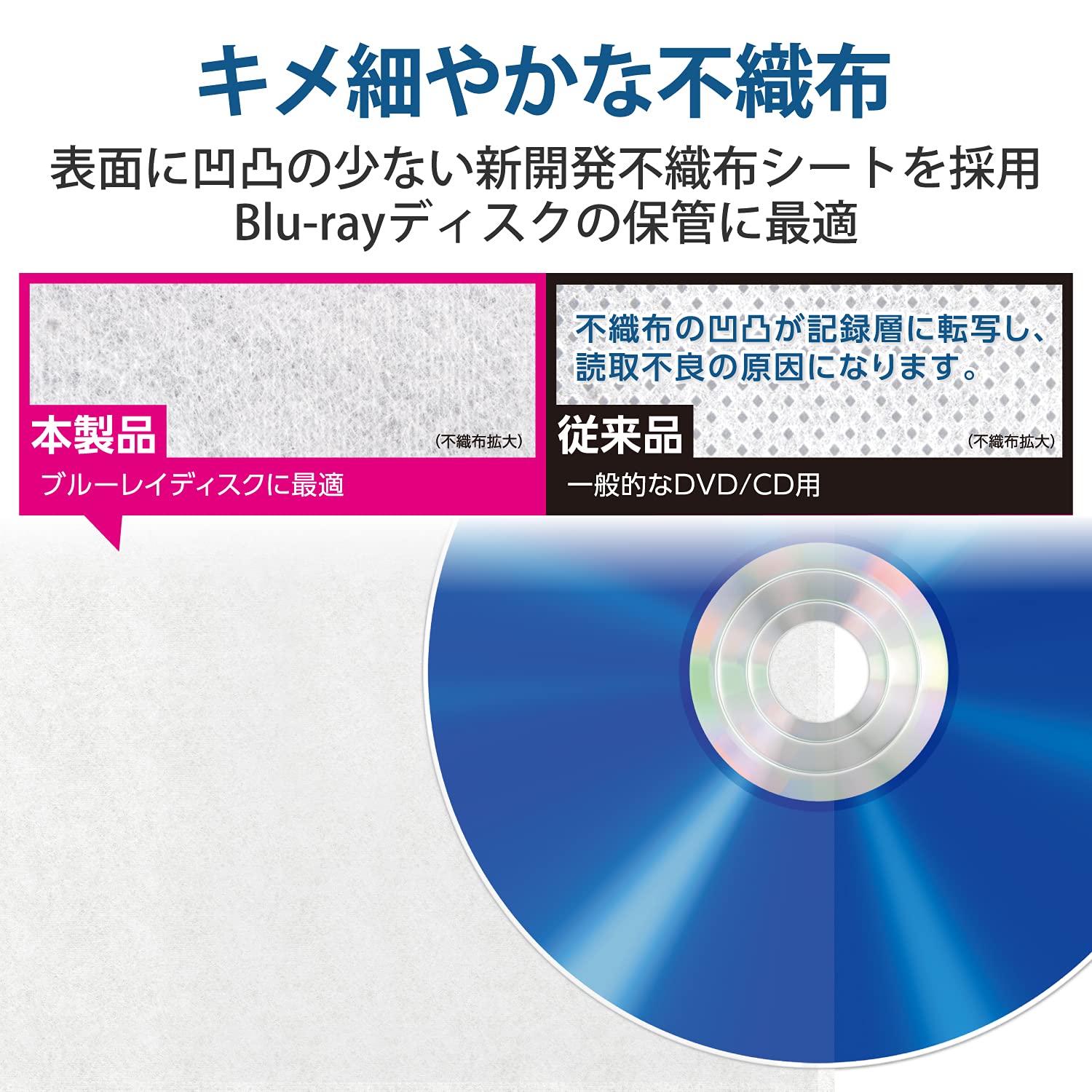 Amazon.co.jp: エレコム DVD BD CDケース 不織布 両面収納 60枚入 120