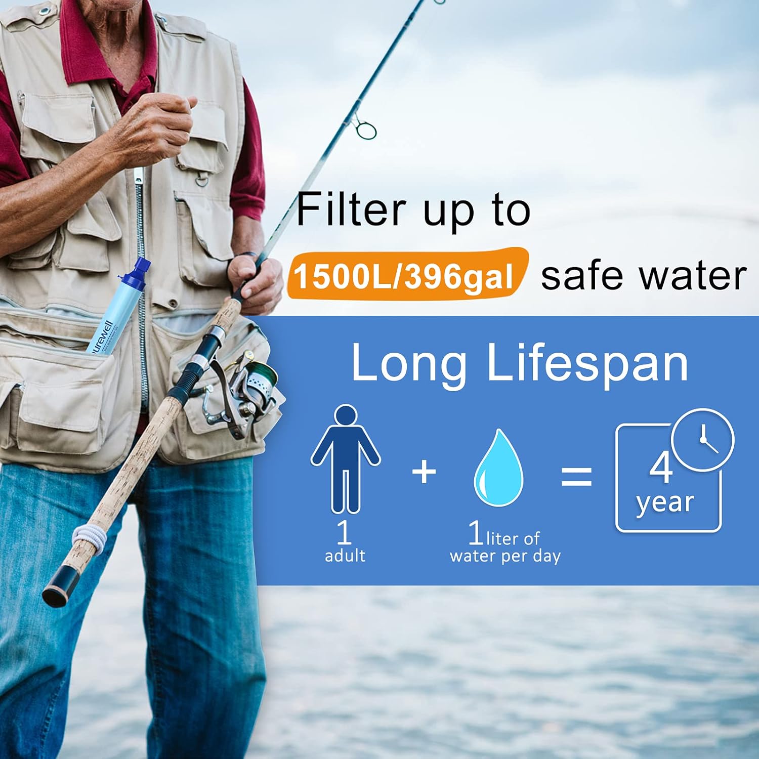 Purewell Outdoor Water Filter - 0.01 μm ultra-fine filter removes 99.99% of bacteria & heavy metals, 6, Pack of 6 - Image 4