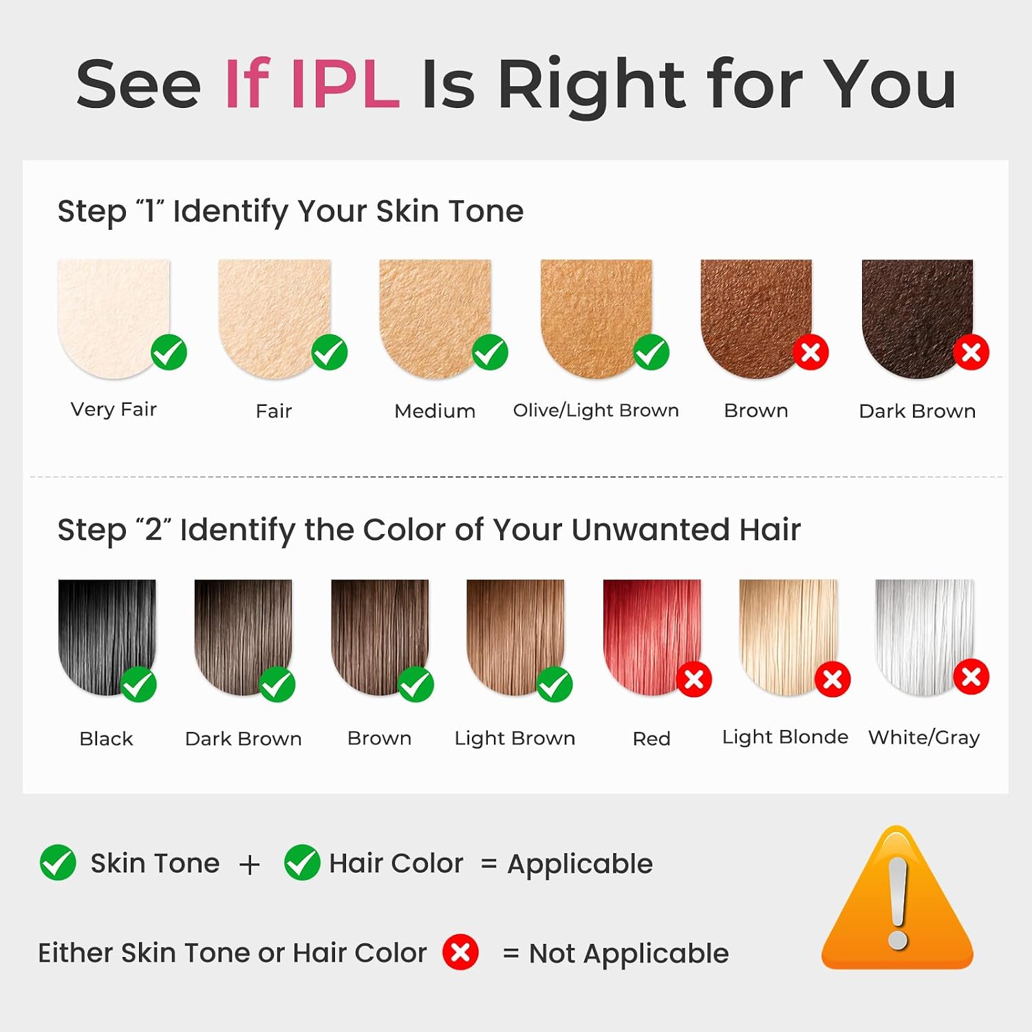 Ice Cooling IPL Laser Hair Removal Device Home Use, Auto-detect Skin Tone Hair Removal Machine for Women Men, 3 Energy Levels & 2 Modes, Face Body Use with Razor & Glasses