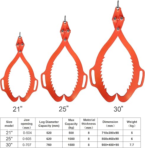Miniatura 3 de Gancho de garra, pinzas de elevación de troncos, garra de madera resistente, deslizamiento de madera, elevación de troncos (30 pulgadas)