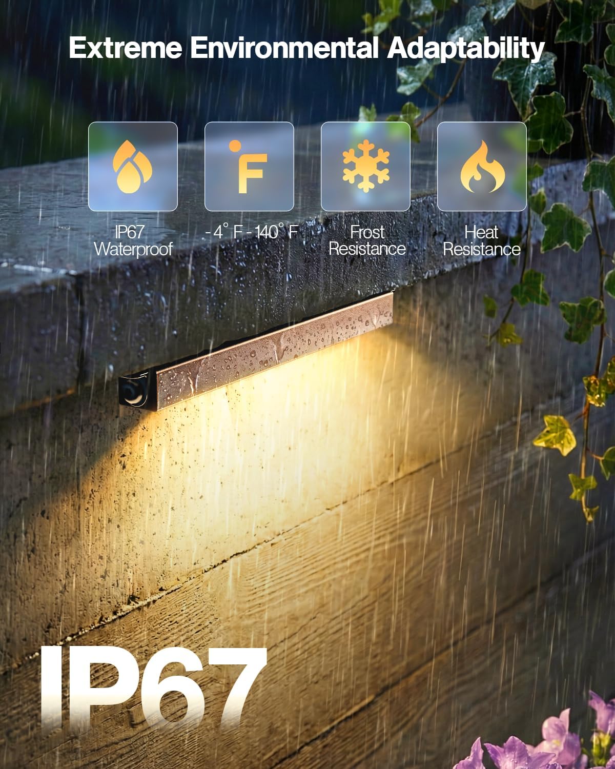 HIBOITEC 7 Inch LED Hardscape Lights,Retaining Wall Lights,IP67 Waterproof AC/DC 12-24V Low Voltage Landscape Lighting for Steps,Patio,Pathway,2900K Warm White,Brown,6 Pack (Transformer Not Included)