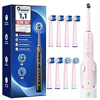 Spazzolino Elettrico Rotante per Adulti e Bambini con 3 Livelli di Intensità