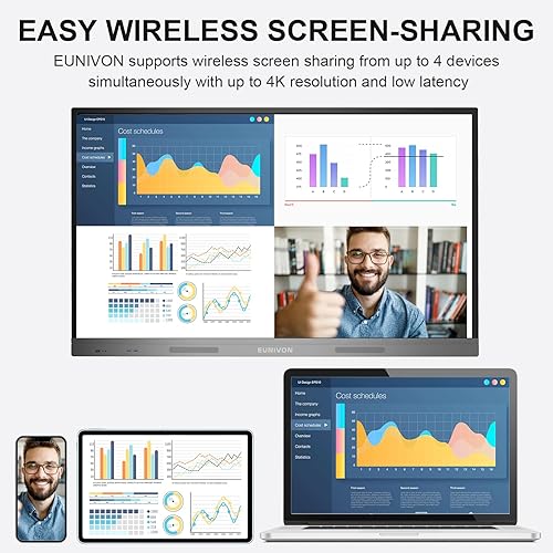Miniatura 7 de EUNIVON Pizarra blanca interactiva, pizarra inteligente 4K UHD de 55 pulgadas, pantalla táctil interactiva, pizarra inteligente para aula y negocios