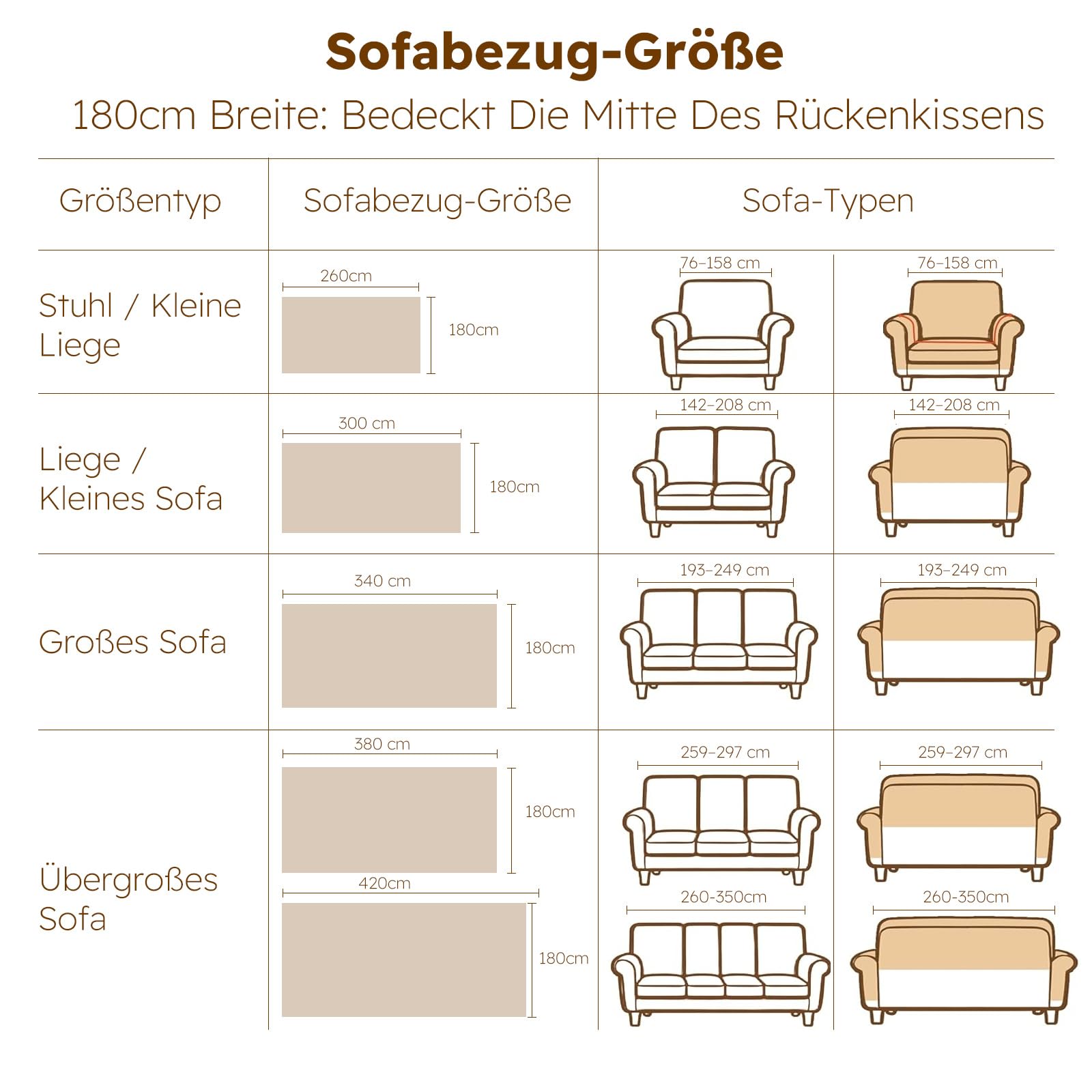 Wasserdicht Sofabezug Home Dekoration Solid Farbe Dünne Decke Vier Jahreszeiten Universal Sofaüberwürfe Multifunktionaler Sofa Schutzhülle Wohnzimmer Haustier 180 * 380cm-Gelb