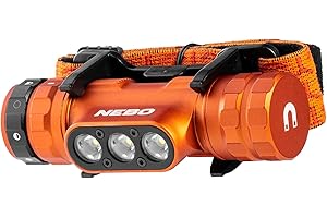 Nebo Micro Headlamp: Illuminate Your Adventures with Compact Power