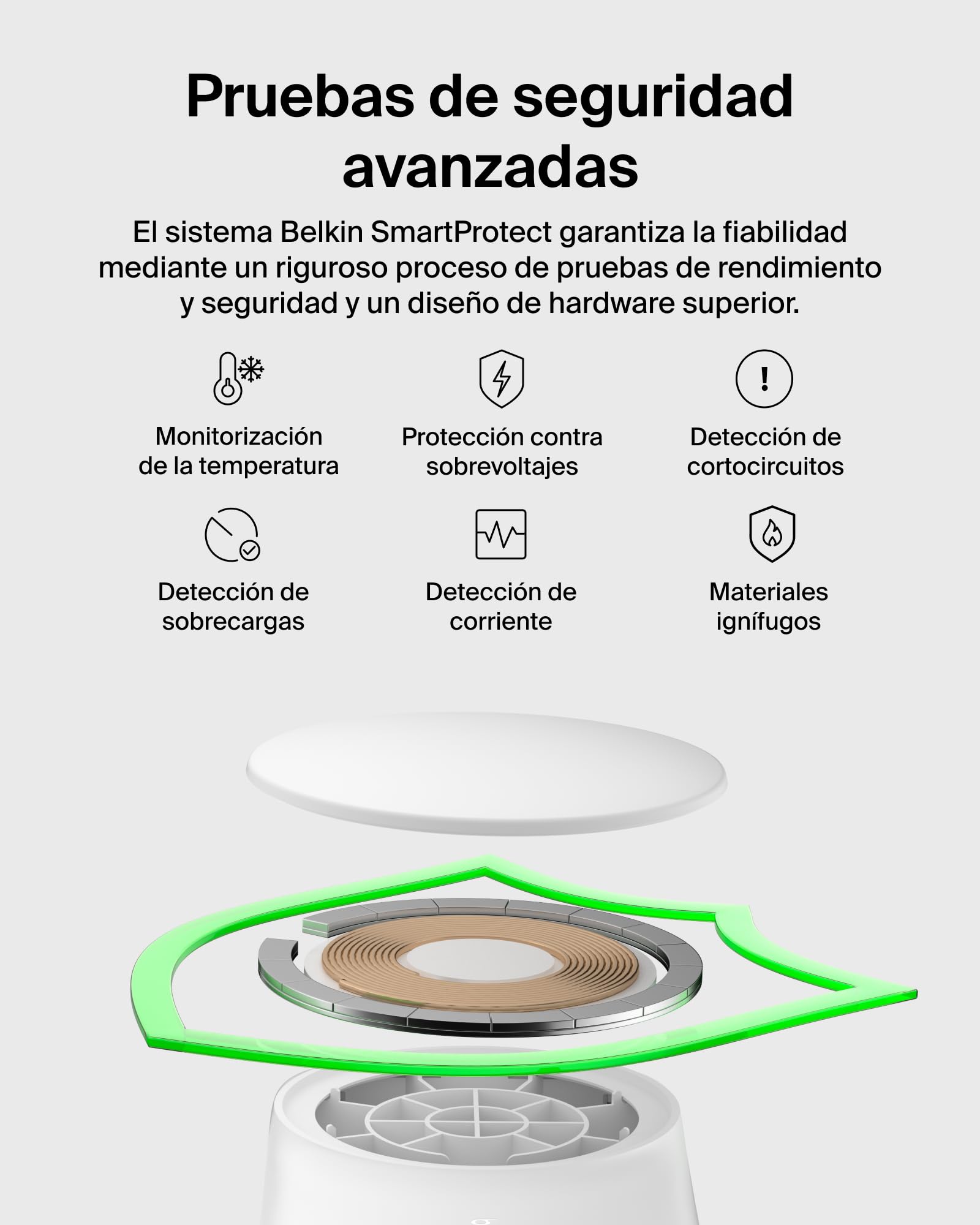 Belkin UltraCharge Cargador Inalámbrico Qi2, 2 en 1 Cargador Magnético Compatible con MagSafe con Puerto USB-C, 25W para iPhone 17, iPhone Air, AirPods, Pixelsnap con Adaptador de 45W - Blanco