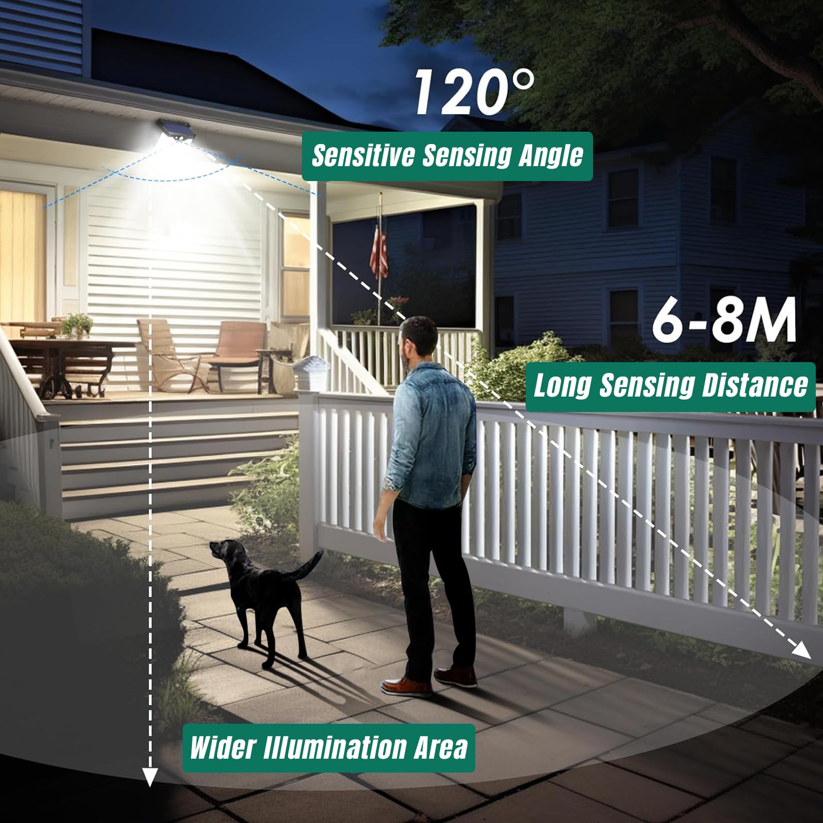 Philosun Lampada Solare da Esterno con Sensore di Movimento, Faretto LED da Esterno Solare 270°Illuminazione, Luci Solari da Giardino Potenti per Patio, Garage 4 Pezzi, Blanc Froid